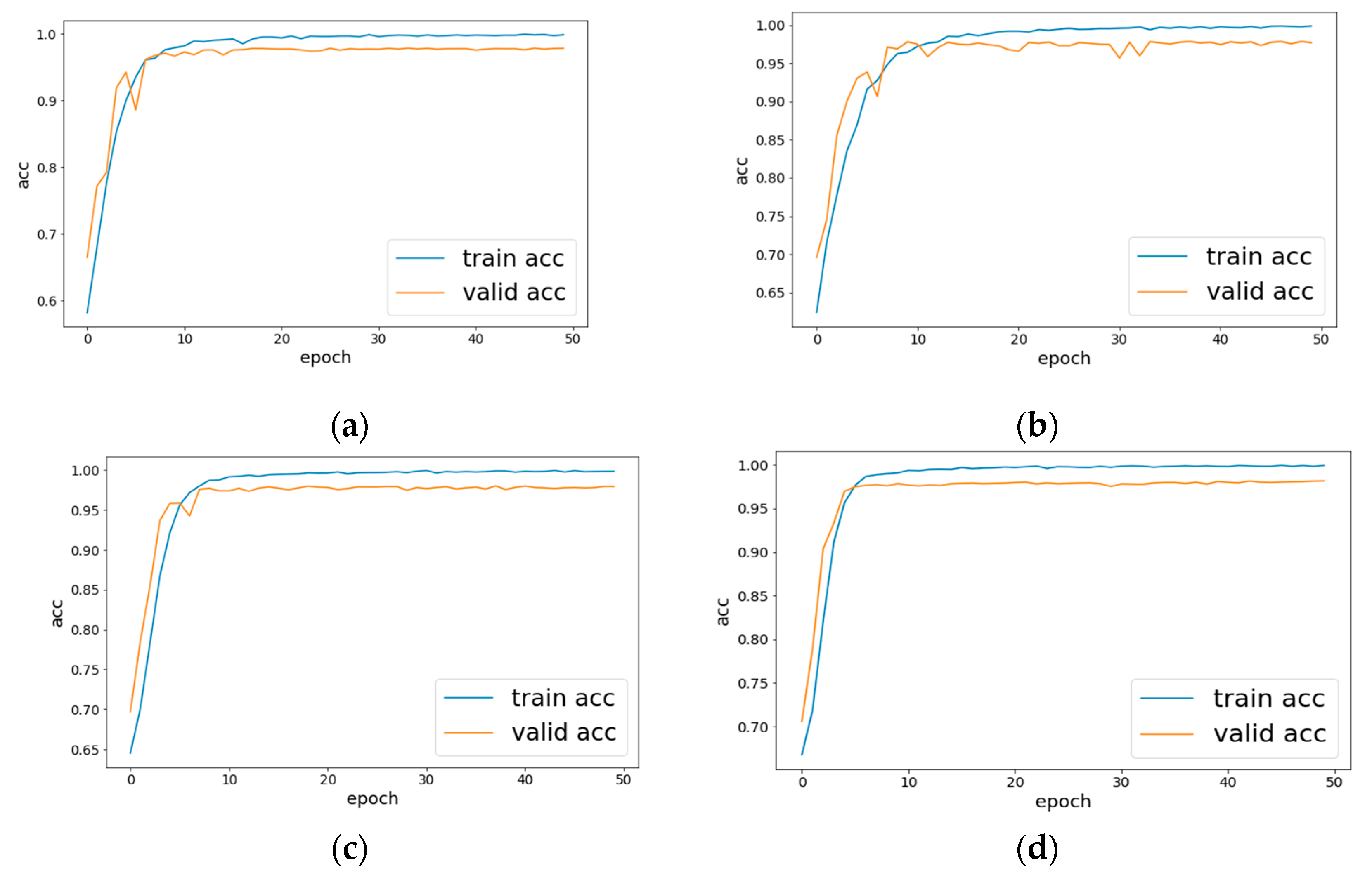 Applsci 12 11255 g009