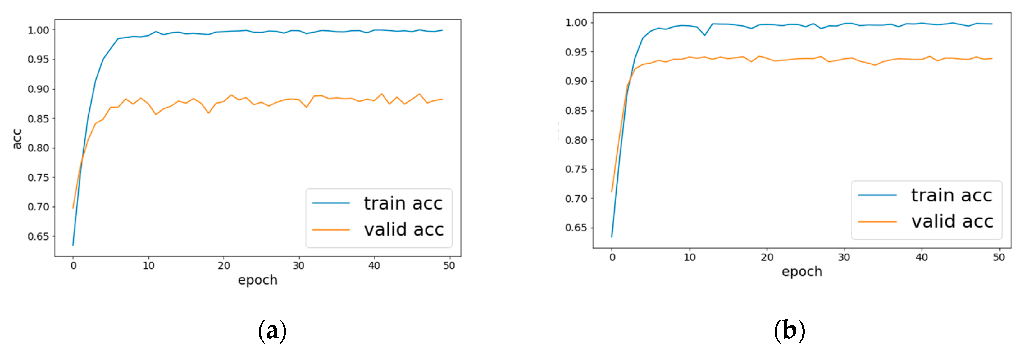 Applsci 12 11255 g010
