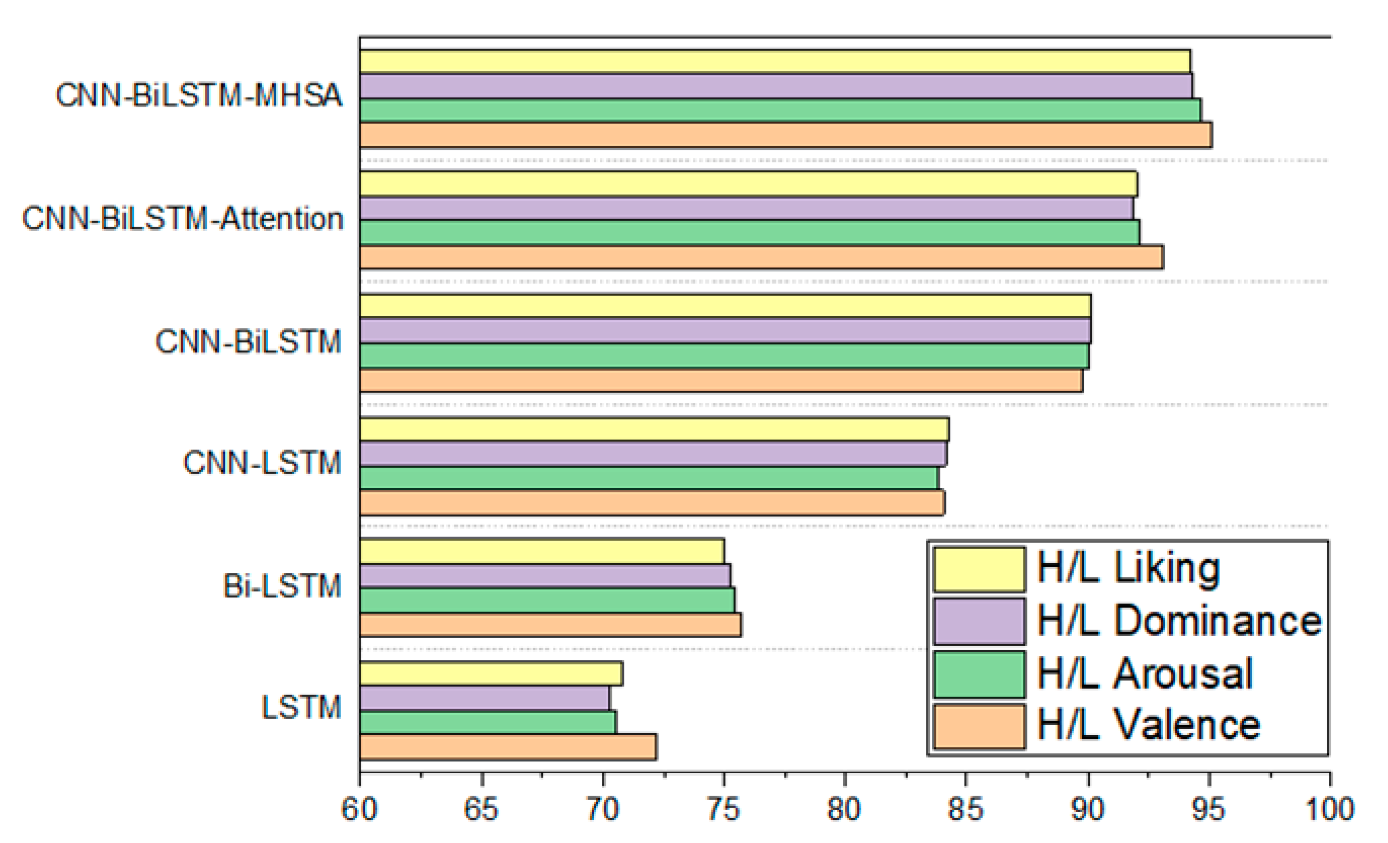 Applsci 12 11255 g011