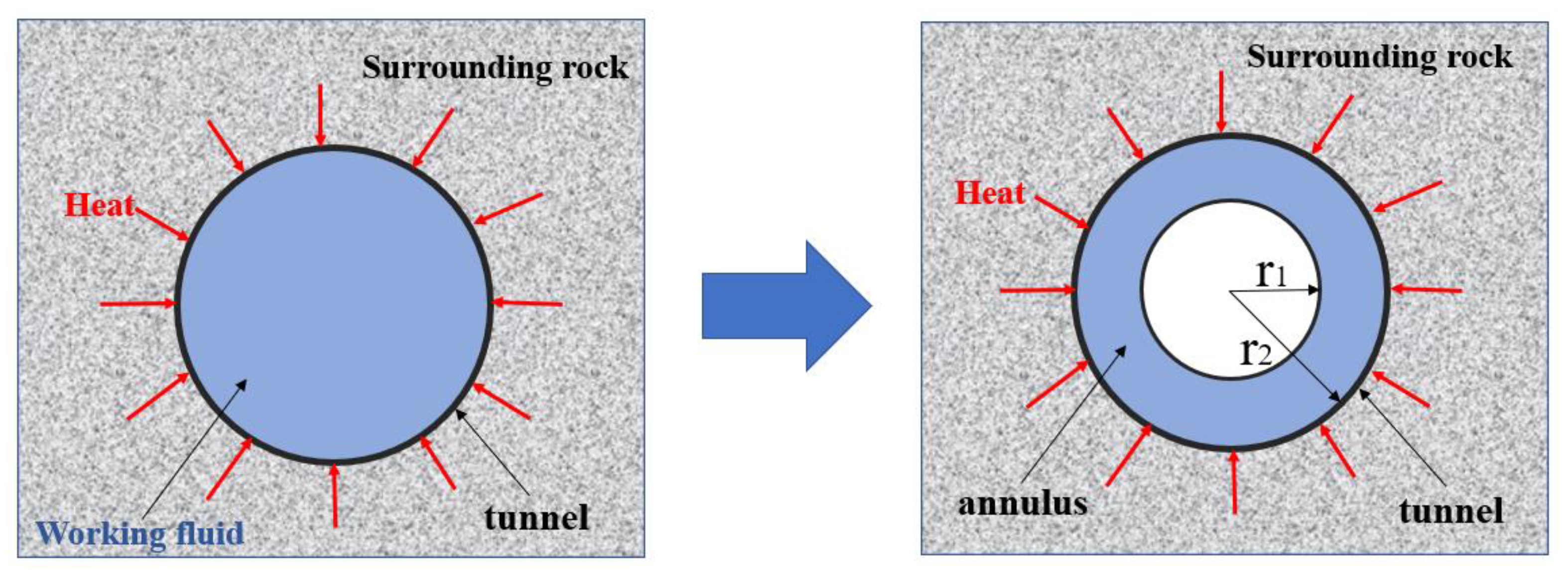 Applsci 12 11257 g004 Applsci 12 11257 g004
