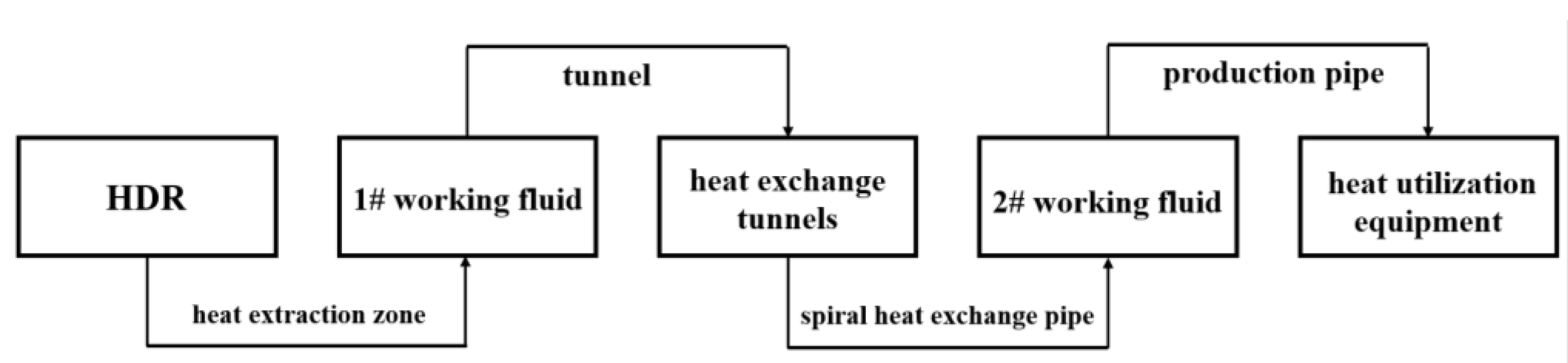 Applsci 12 11257 g005 Applsci 12 11257 g005