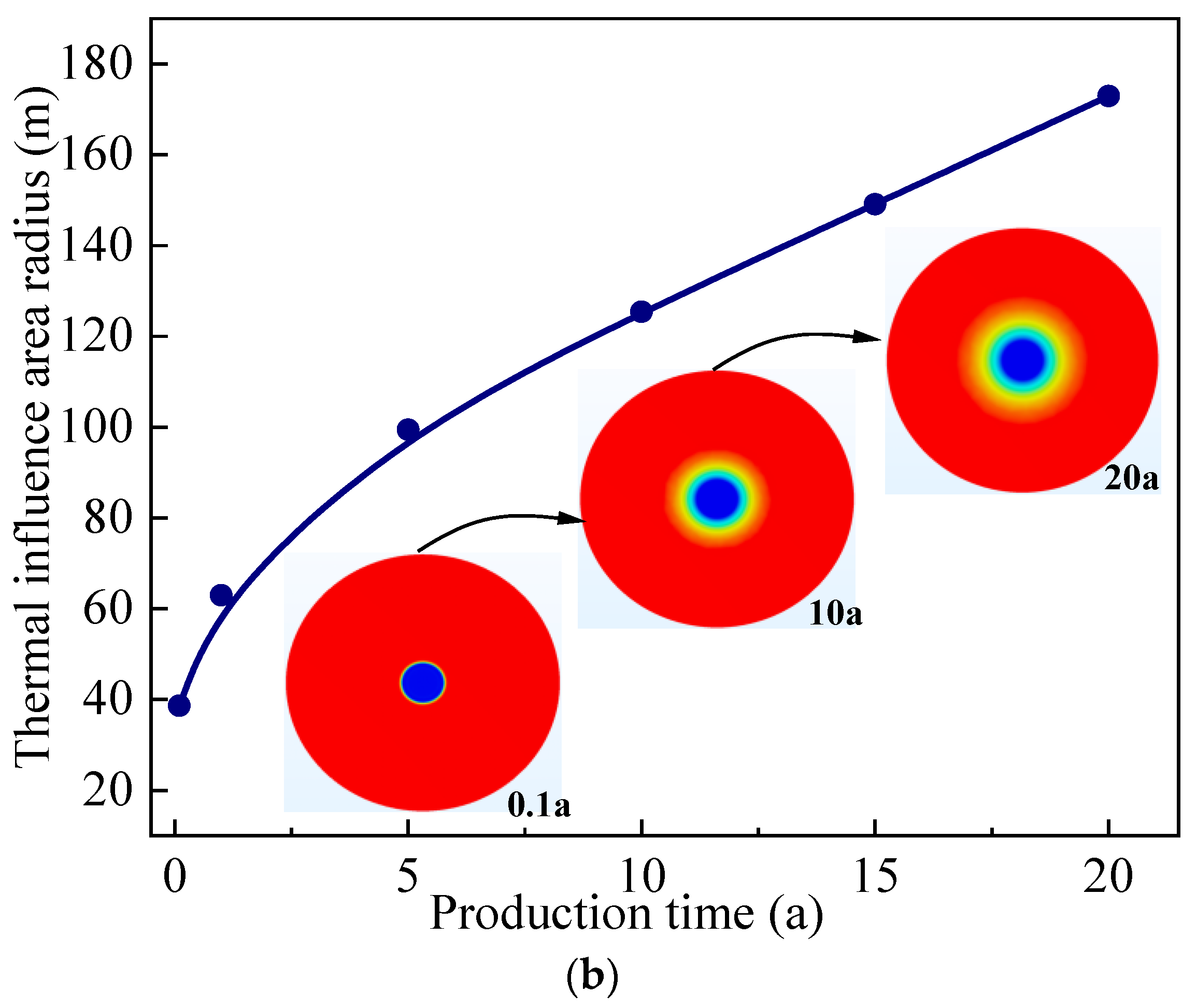 Applsci 12 11257 g010b Applsci 12 11257 g010b