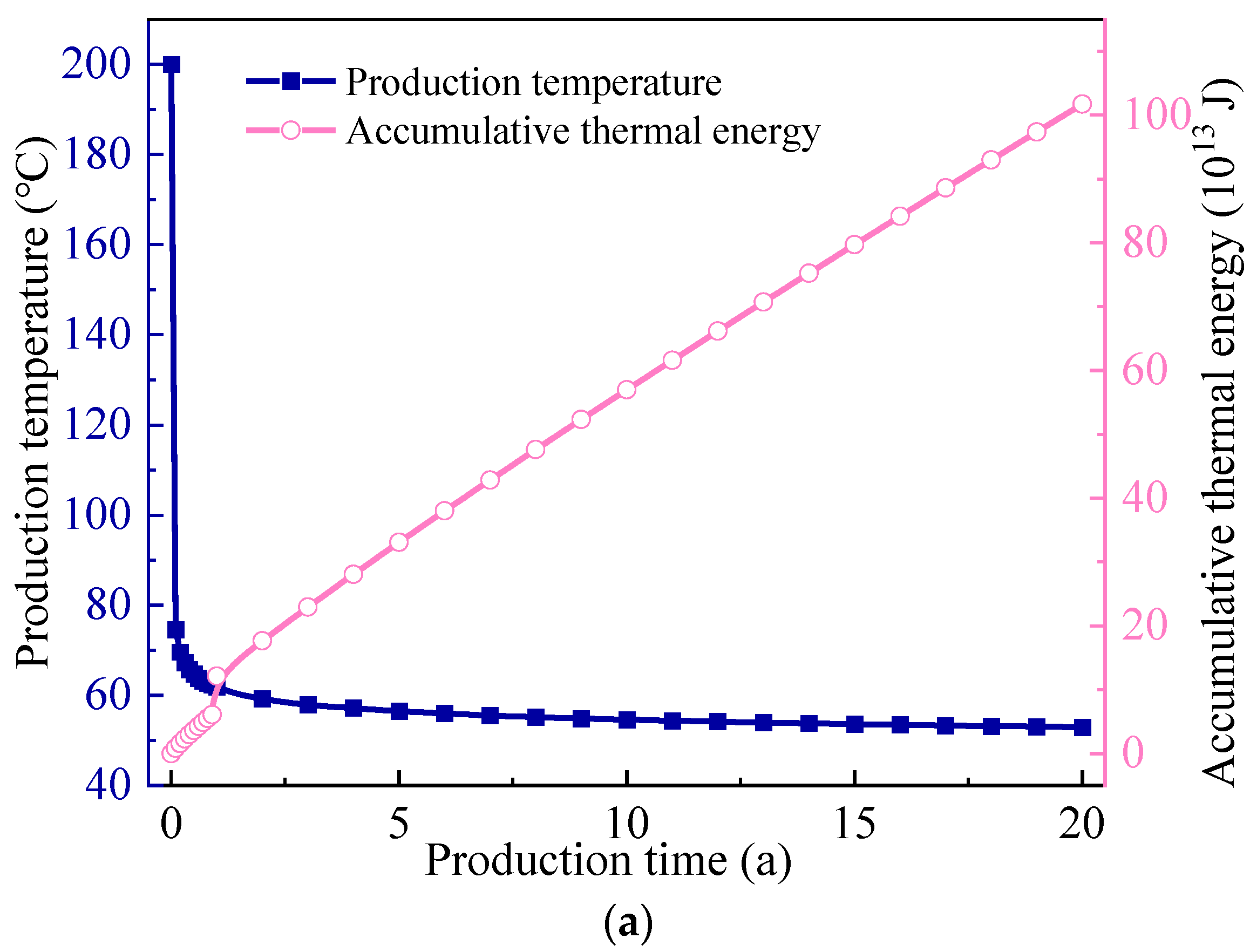 Applsci 12 11257 g011a Applsci 12 11257 g011a