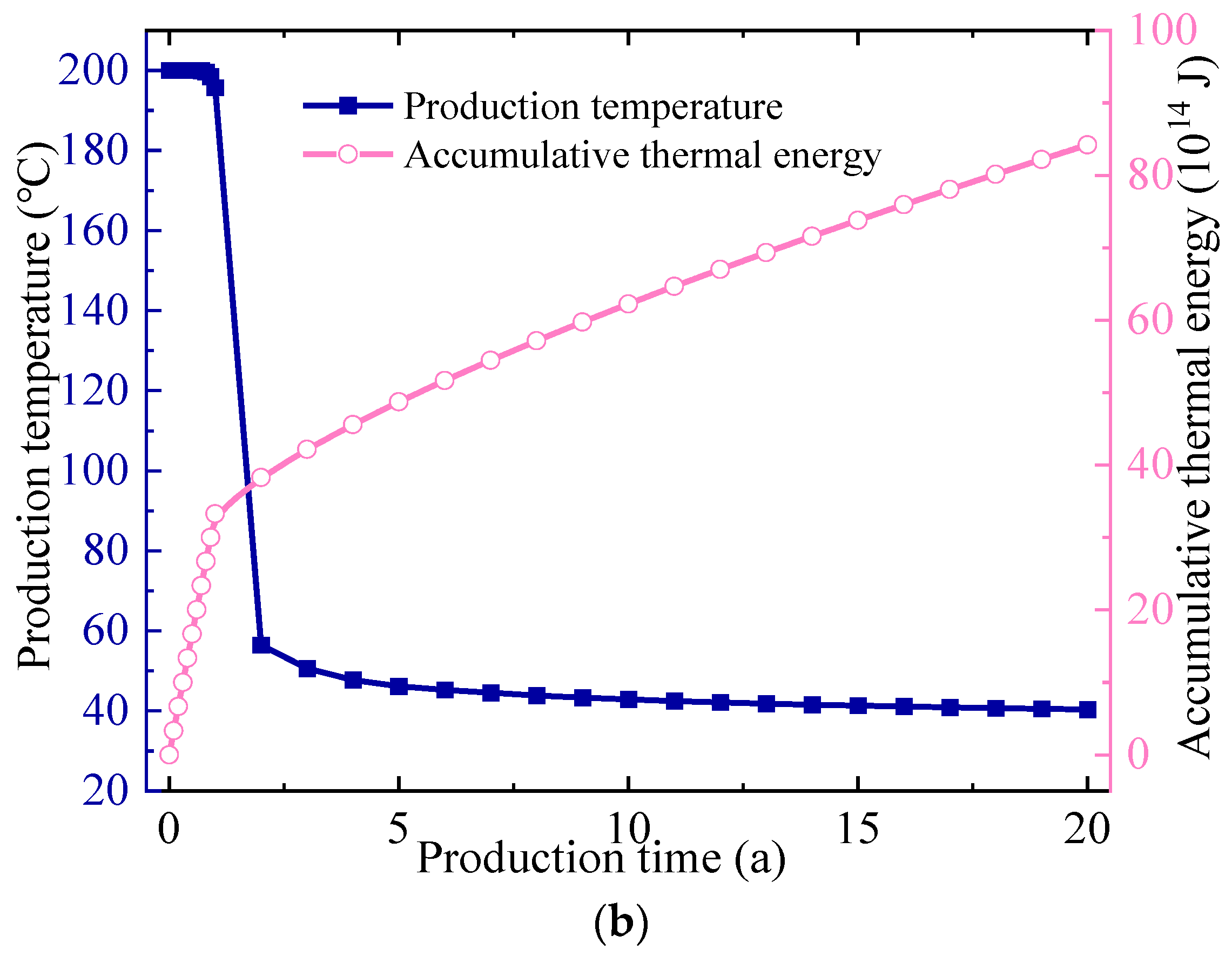 Applsci 12 11257 g011b Applsci 12 11257 g011b