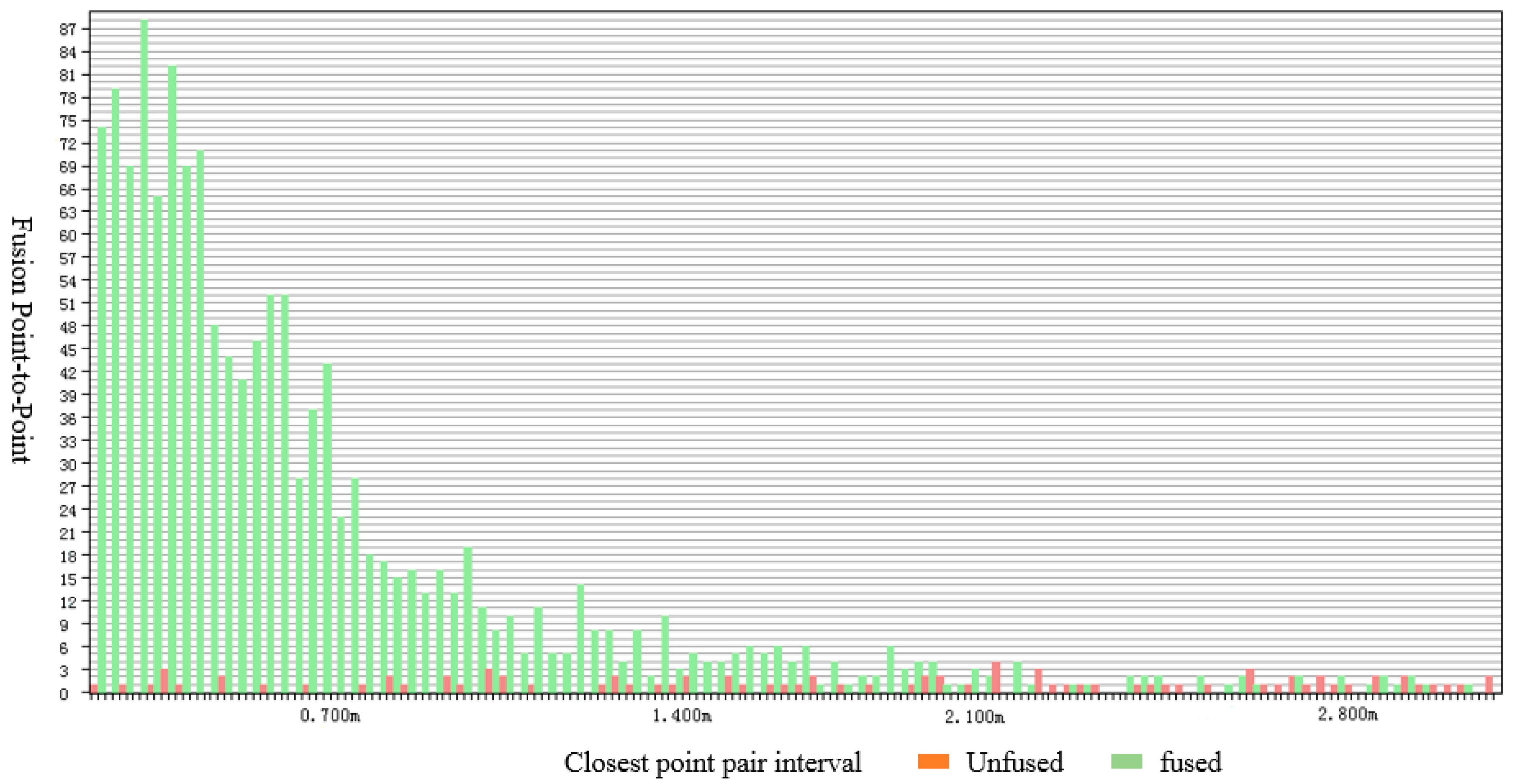 Applsci 12 11258 g010 Applsci 12 11258 g010