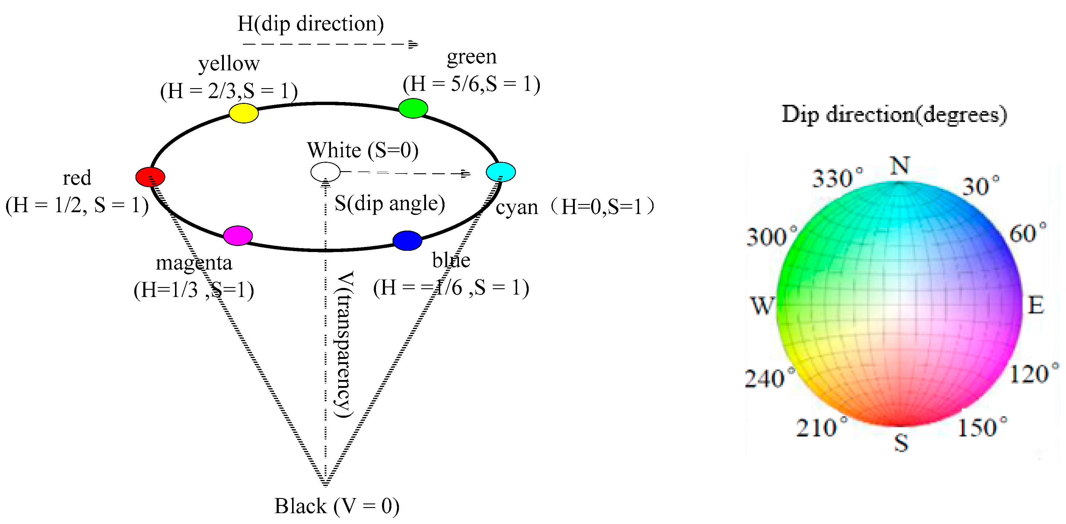 Applsci 12 11258 g012 Applsci 12 11258 g012