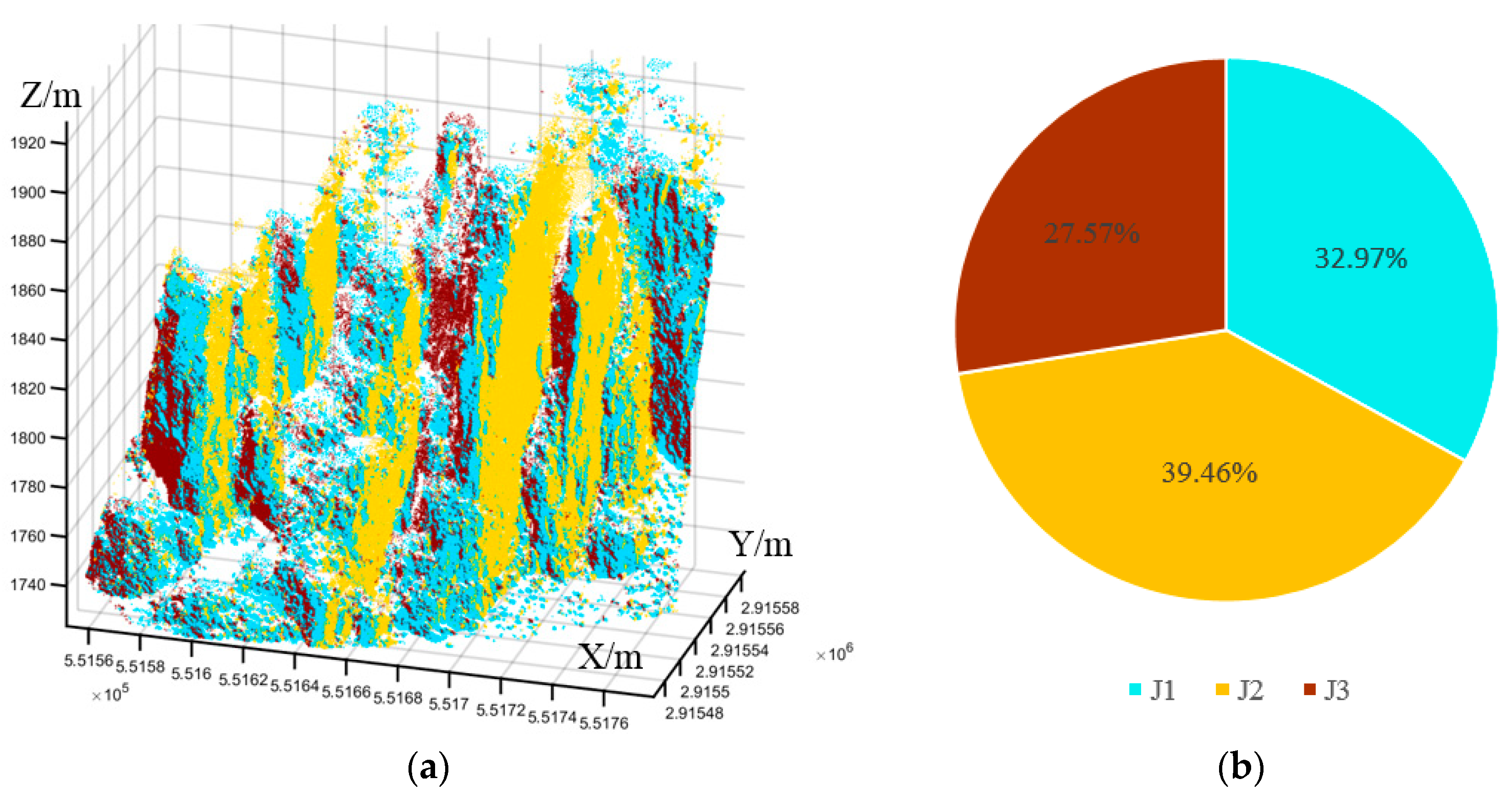 Applsci 12 11258 g014 Applsci 12 11258 g014
