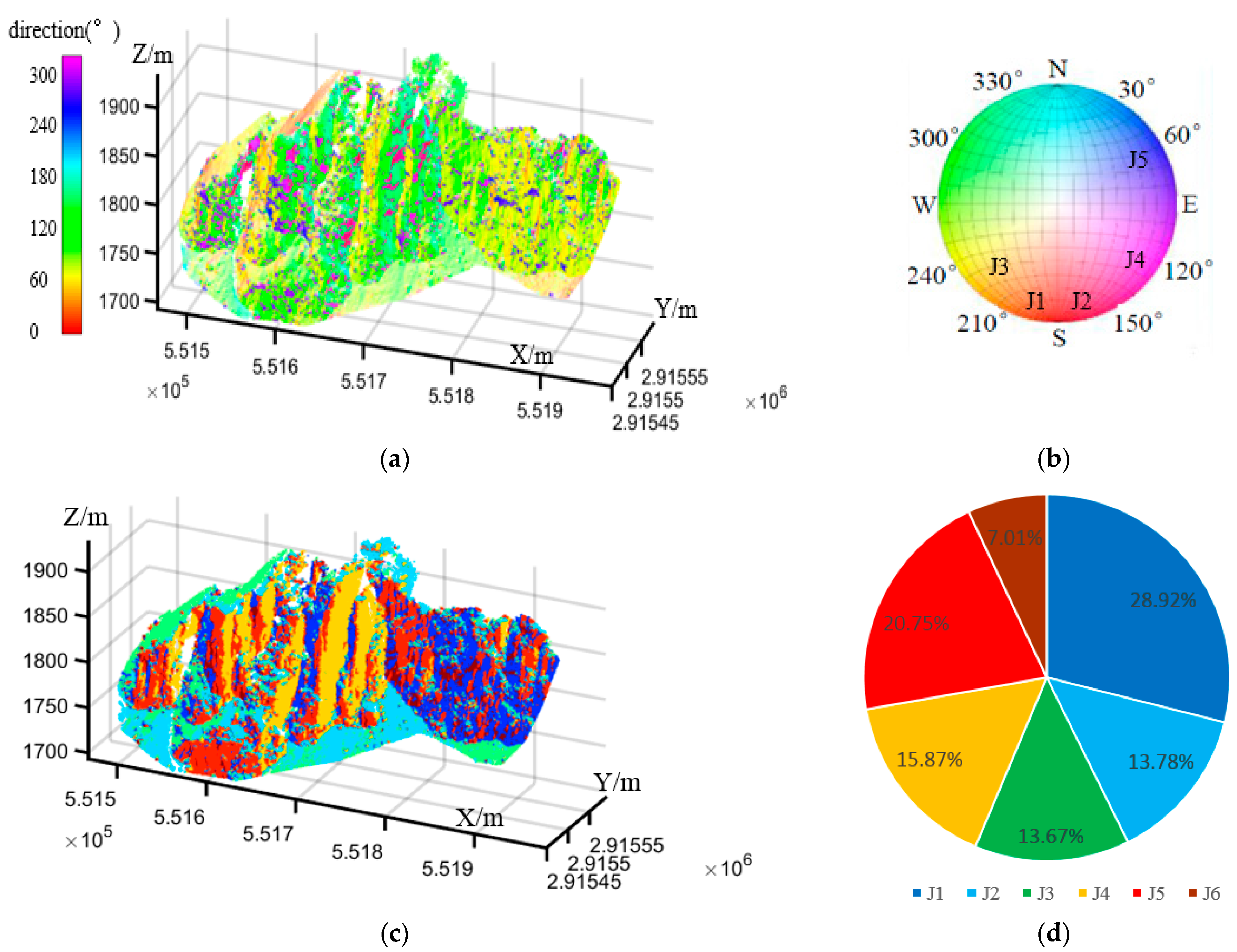 Applsci 12 11258 g016 Applsci 12 11258 g016