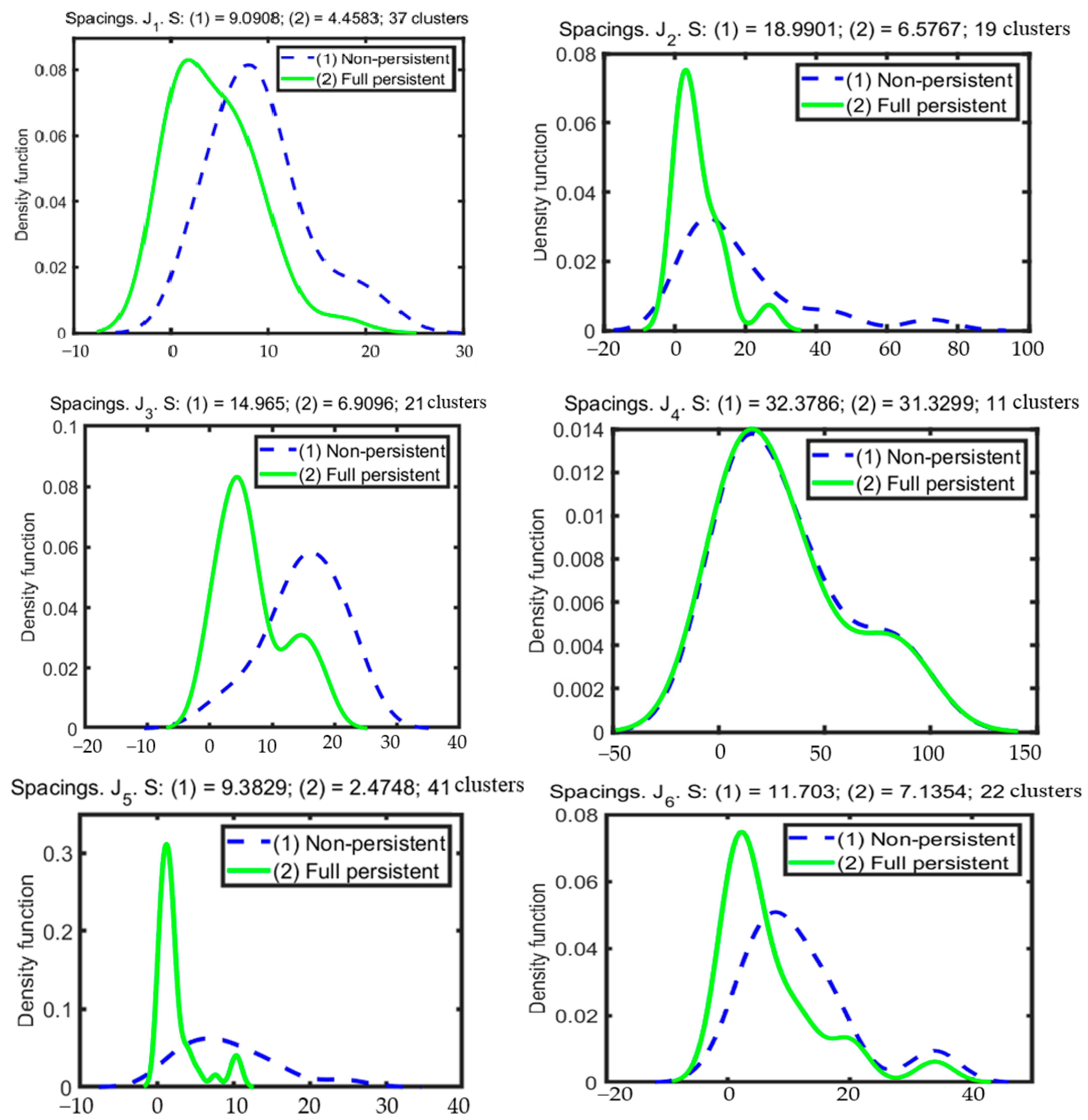 Applsci 12 11258 g017 Applsci 12 11258 g017