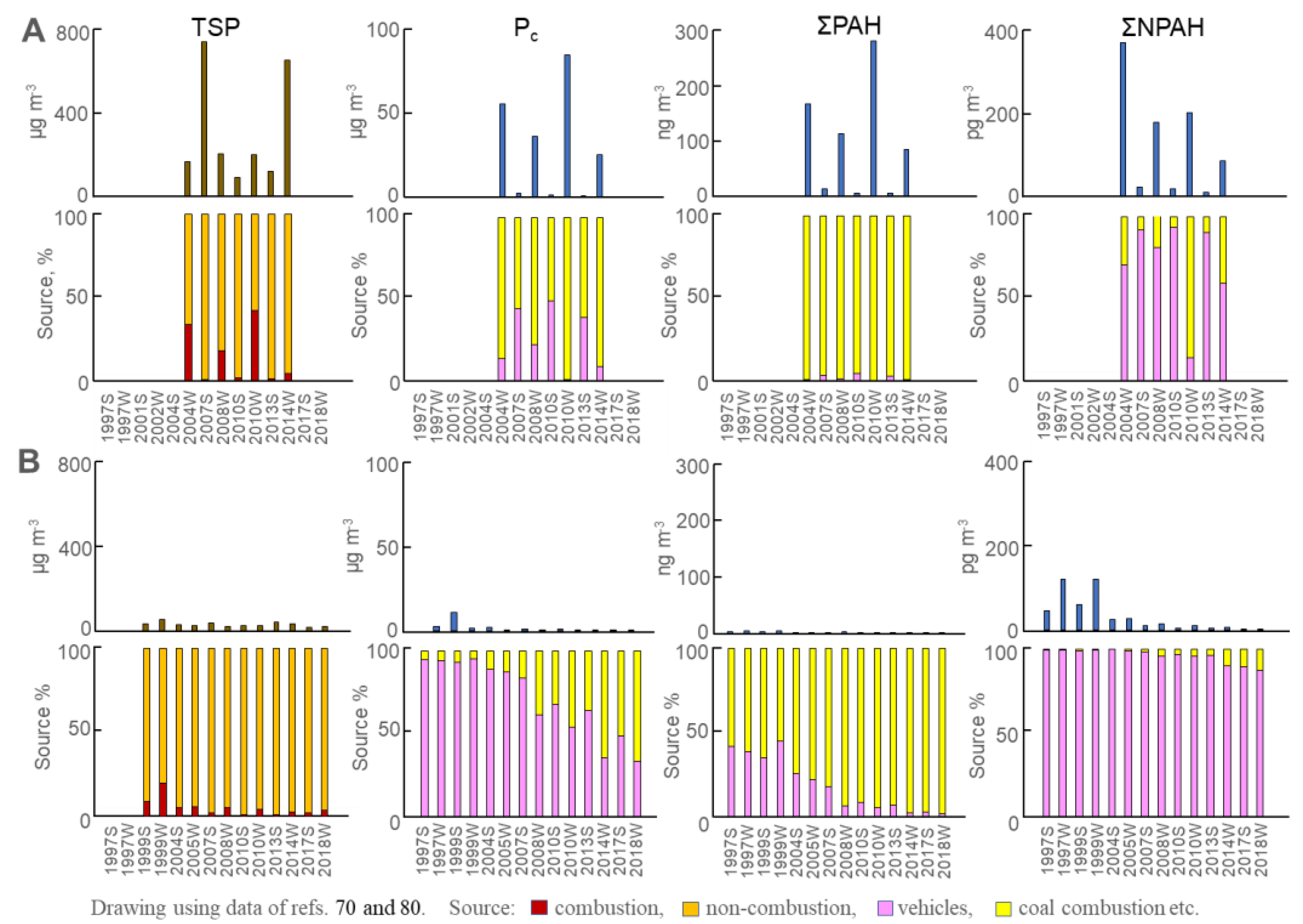 Applsci 12 11259 g002