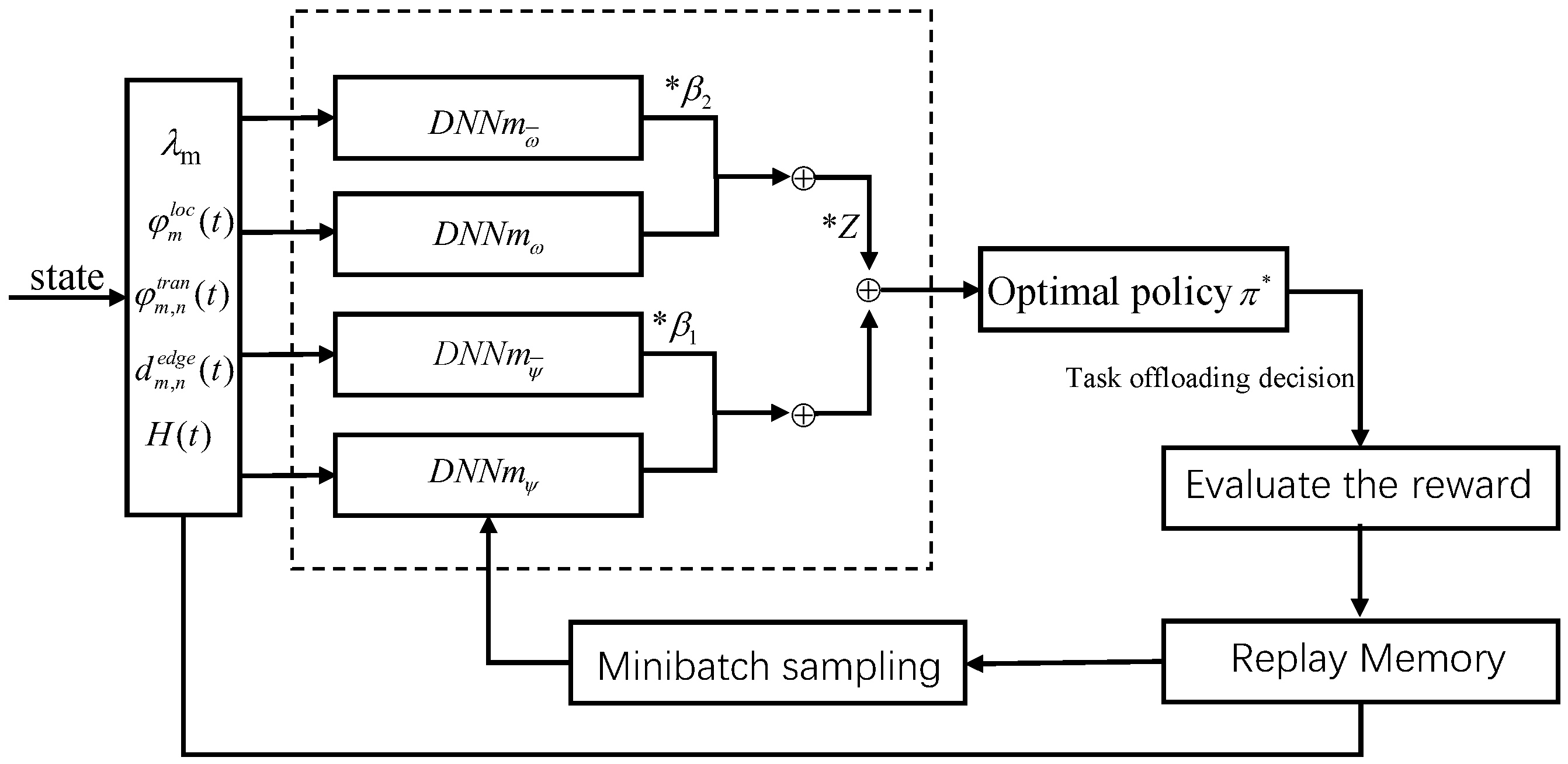Applsci 12 11260 g002