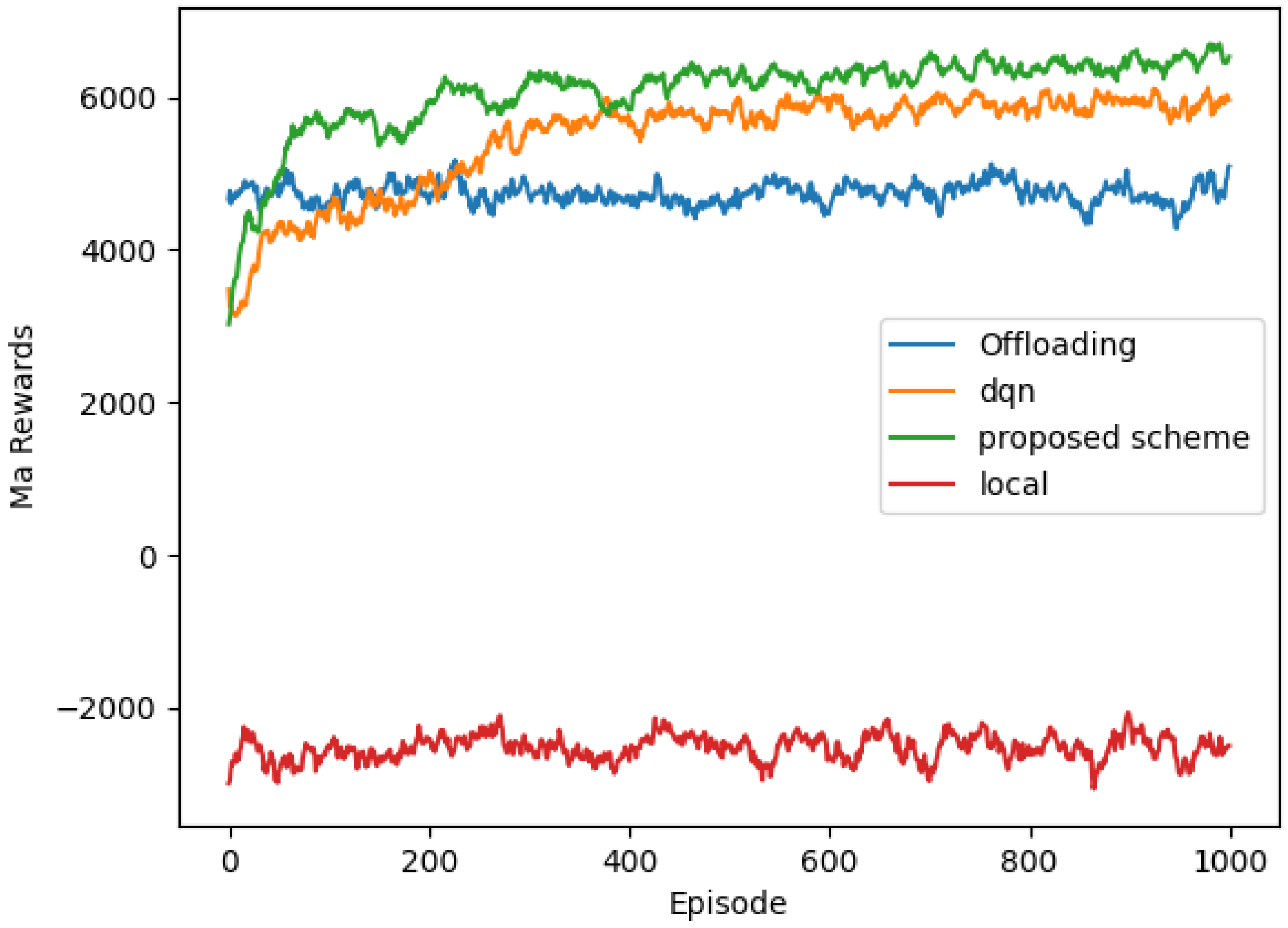 Applsci 12 11260 g003