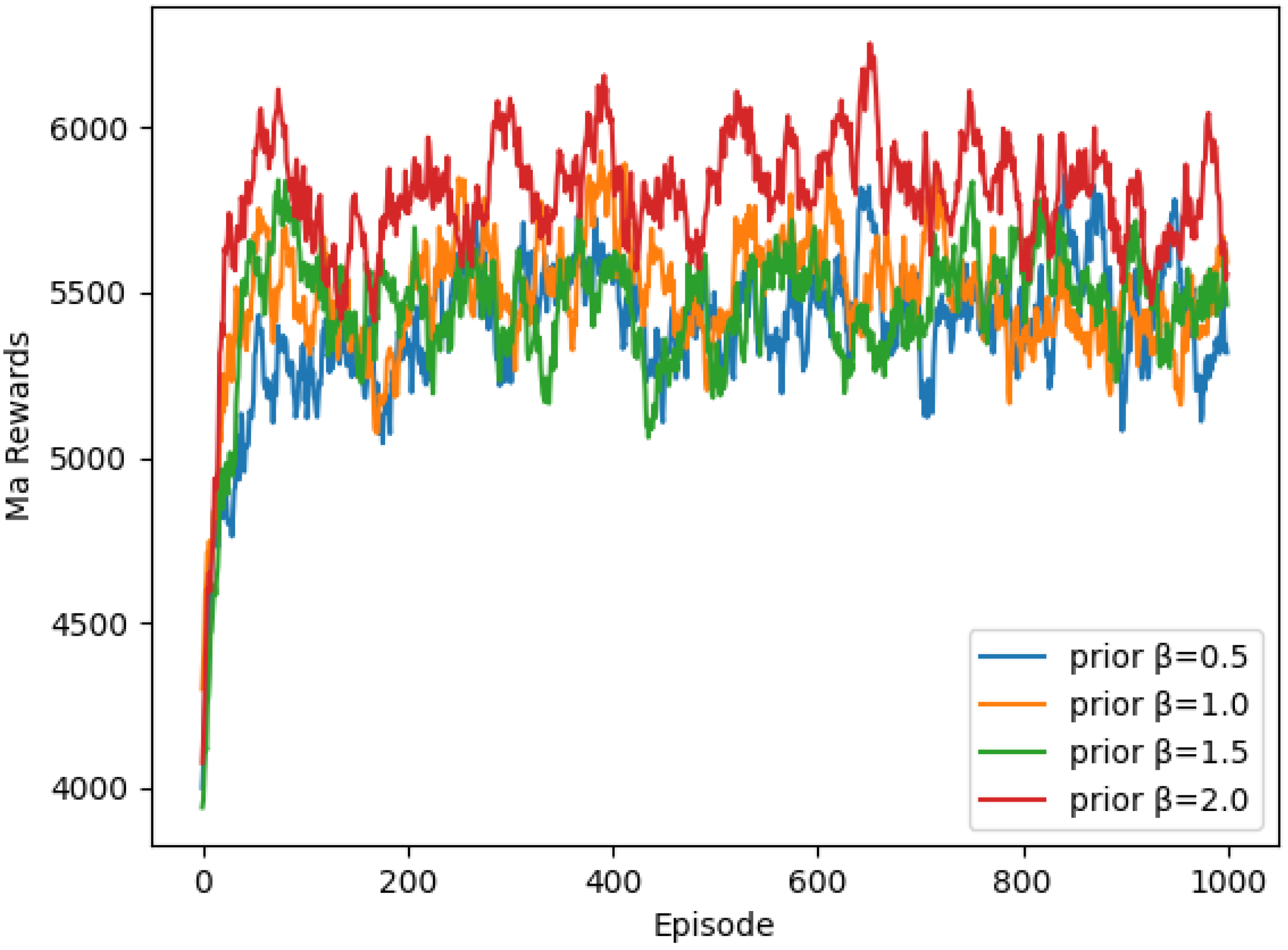 Applsci 12 11260 g004