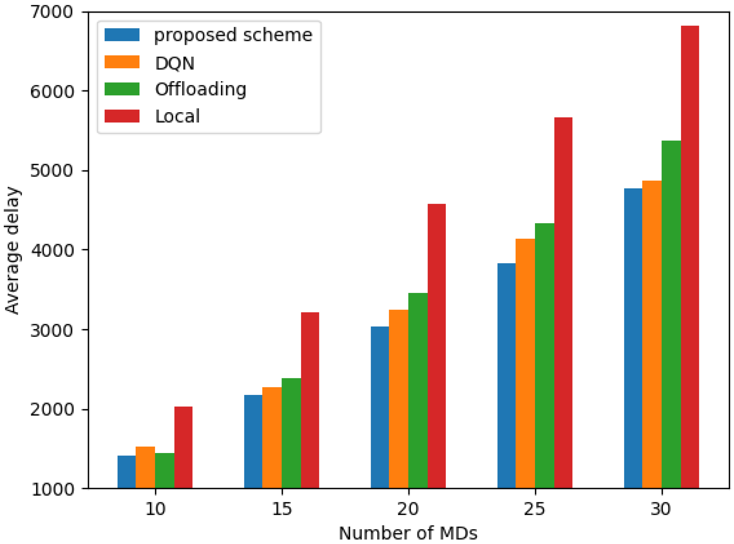 Applsci 12 11260 g005