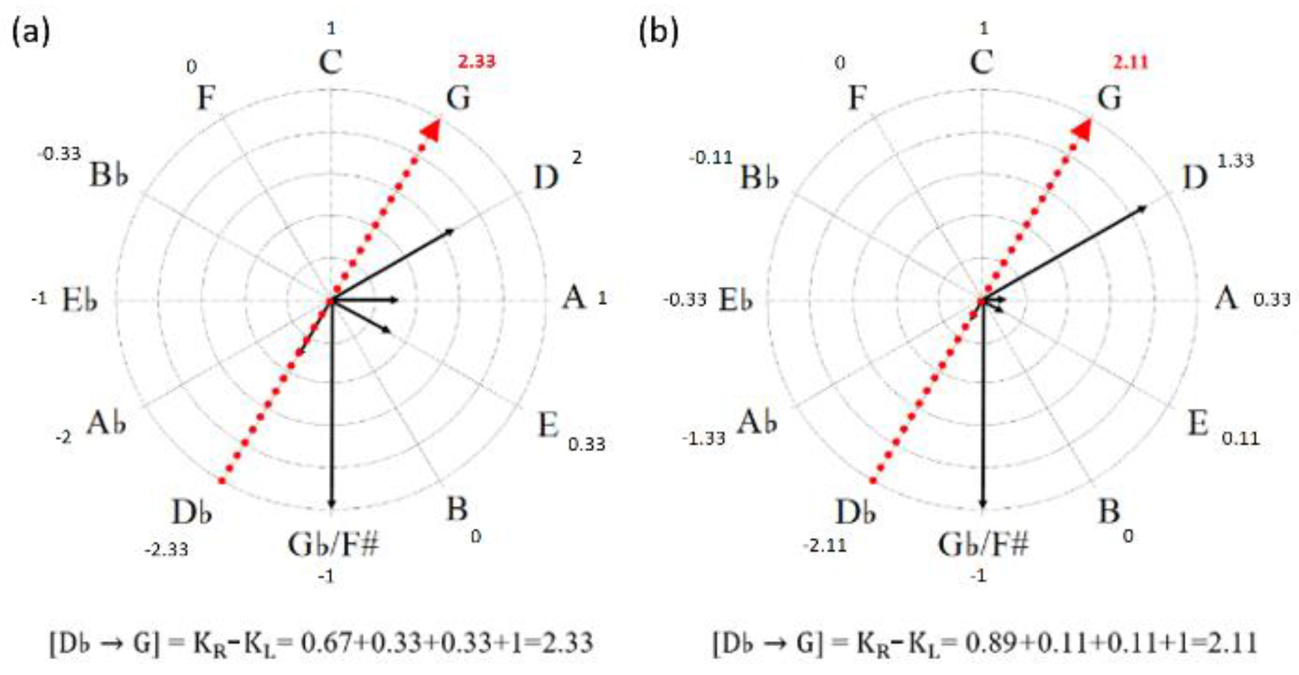 Applsci 12 11261 g003