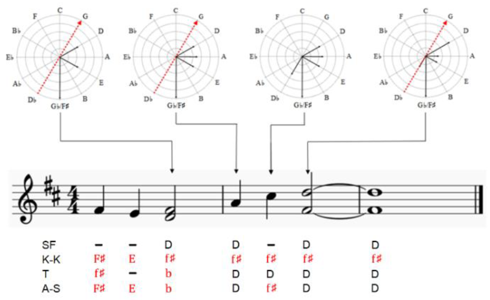 Applsci 12 11261 g006