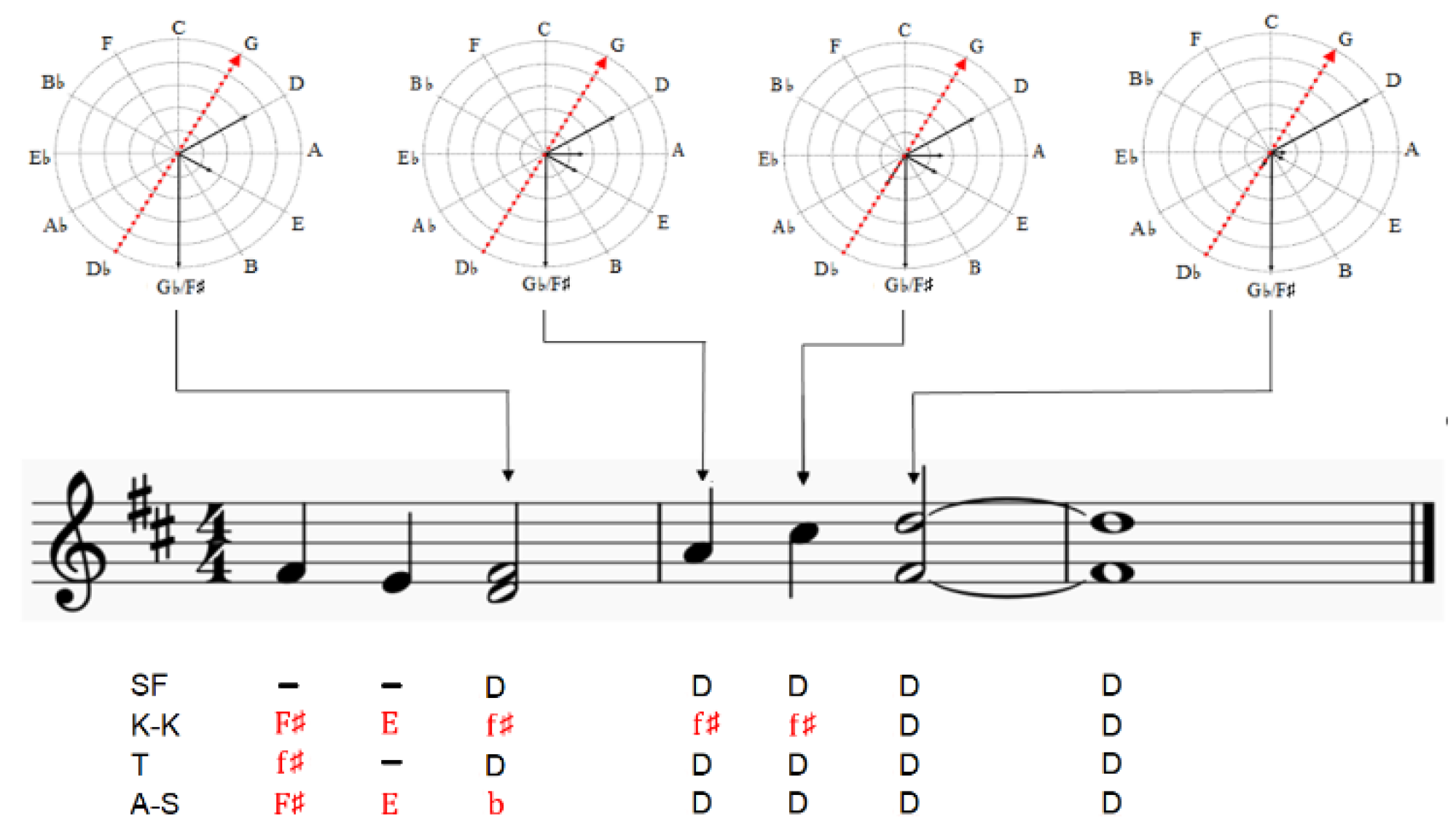 Applsci 12 11261 g007