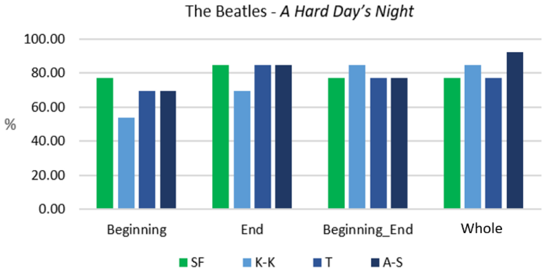 Applsci 12 11261 g010