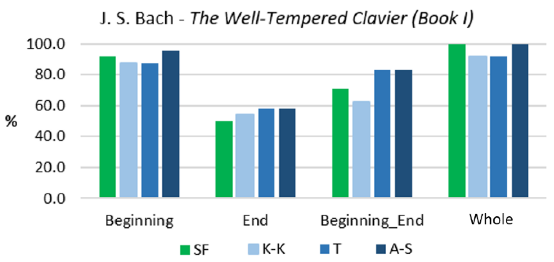 Applsci 12 11261 g011