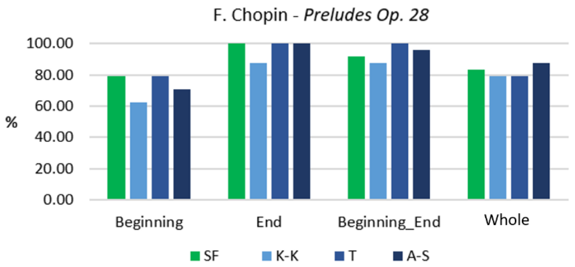 Applsci 12 11261 g012
