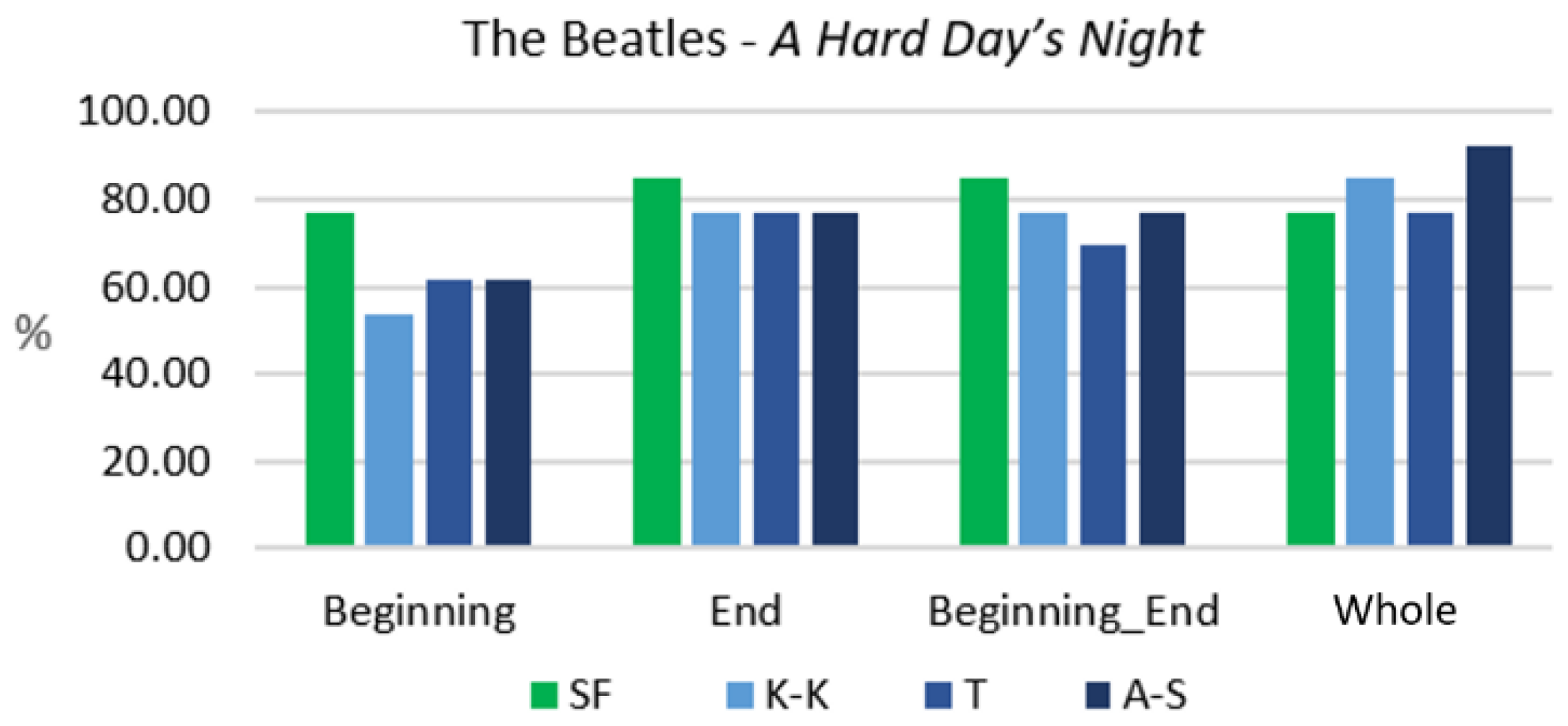 Applsci 12 11261 g013