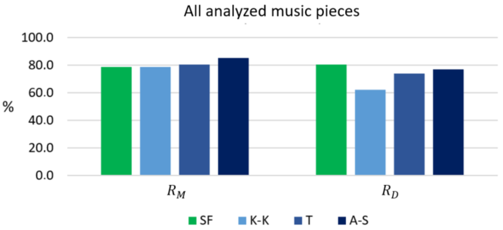 Applsci 12 11261 g015