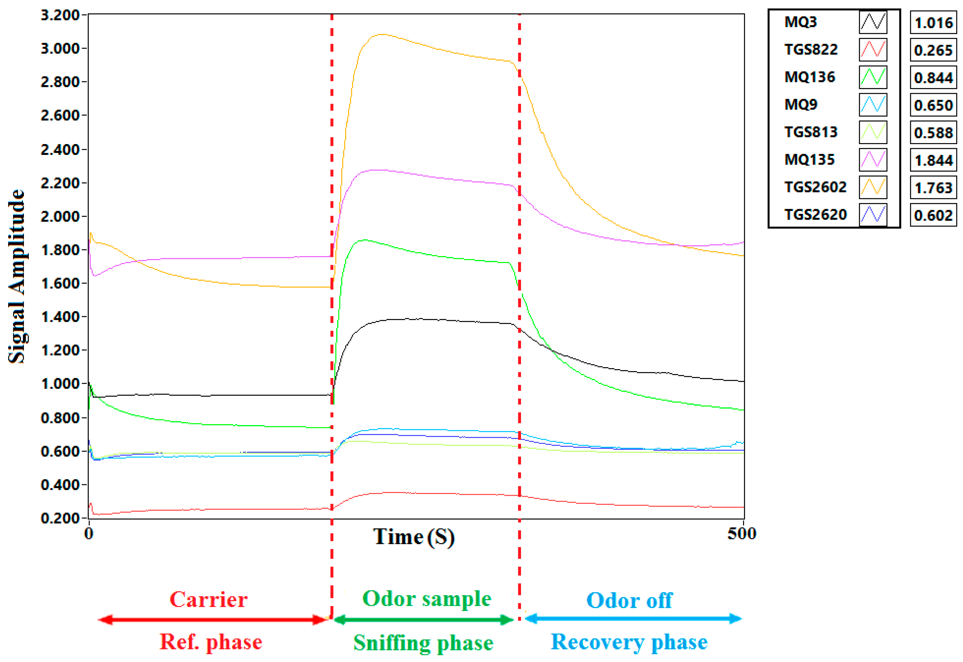Applsci 12 11263 g001