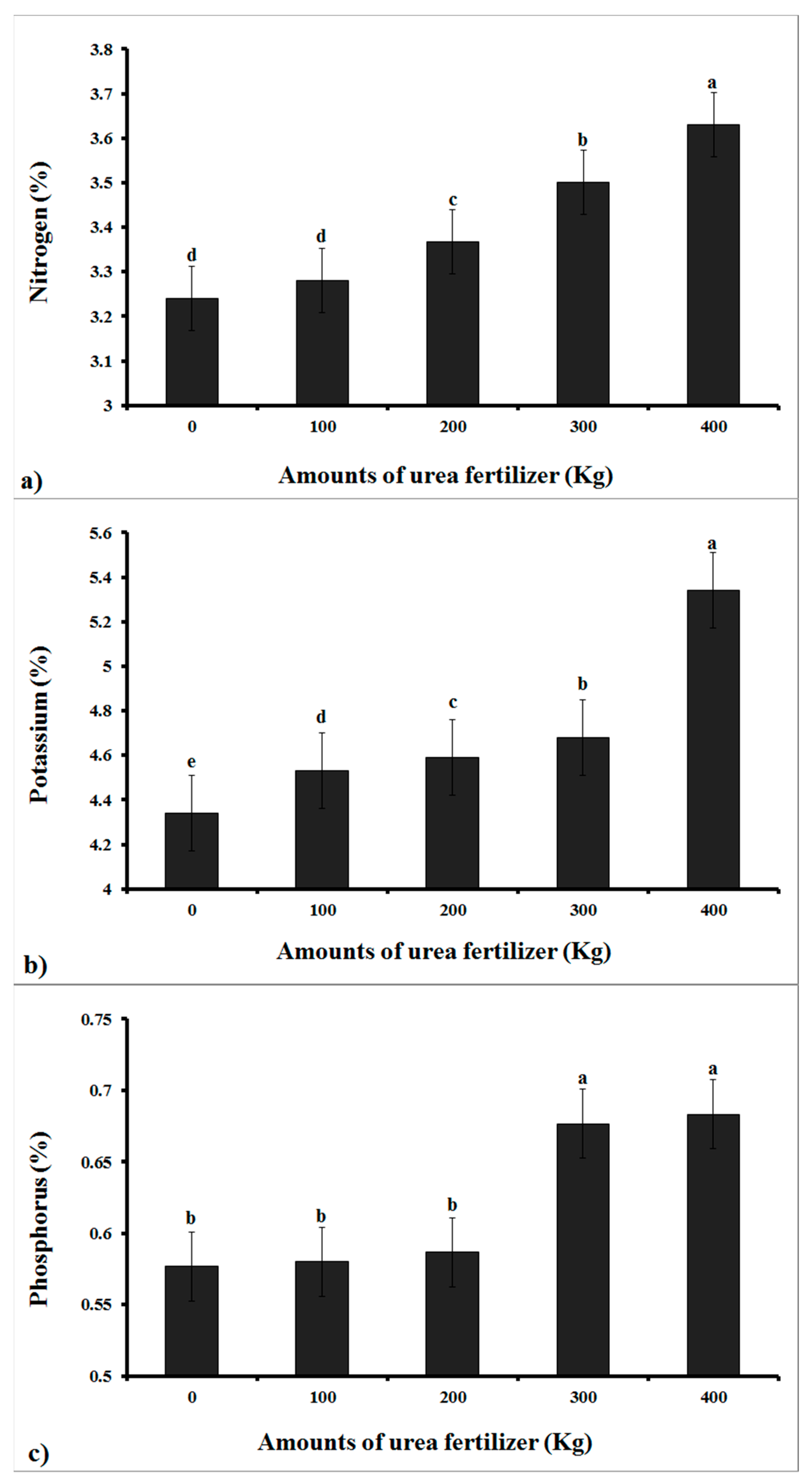 Applsci 12 11263 g002