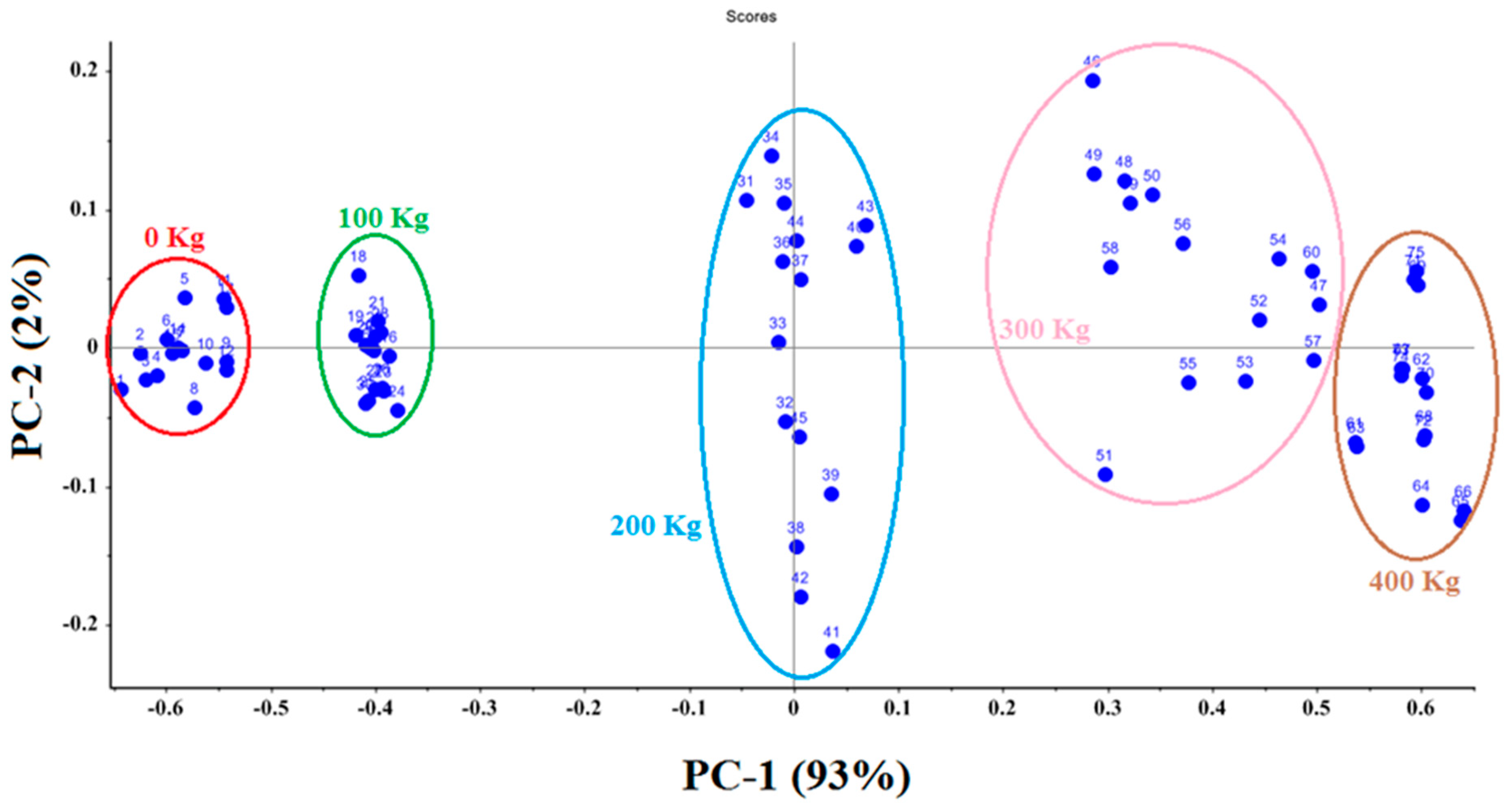 Applsci 12 11263 g004