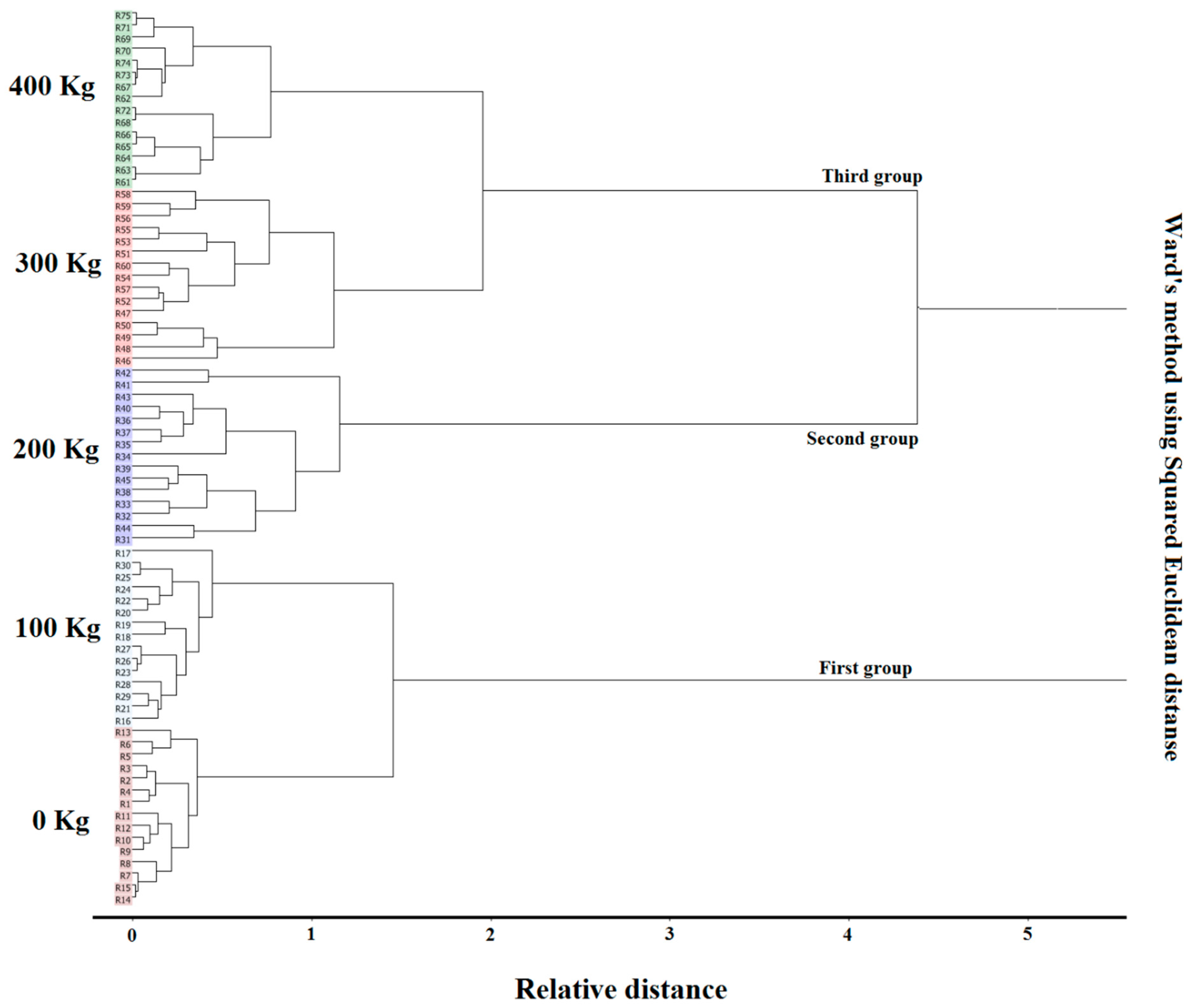 Applsci 12 11263 g006