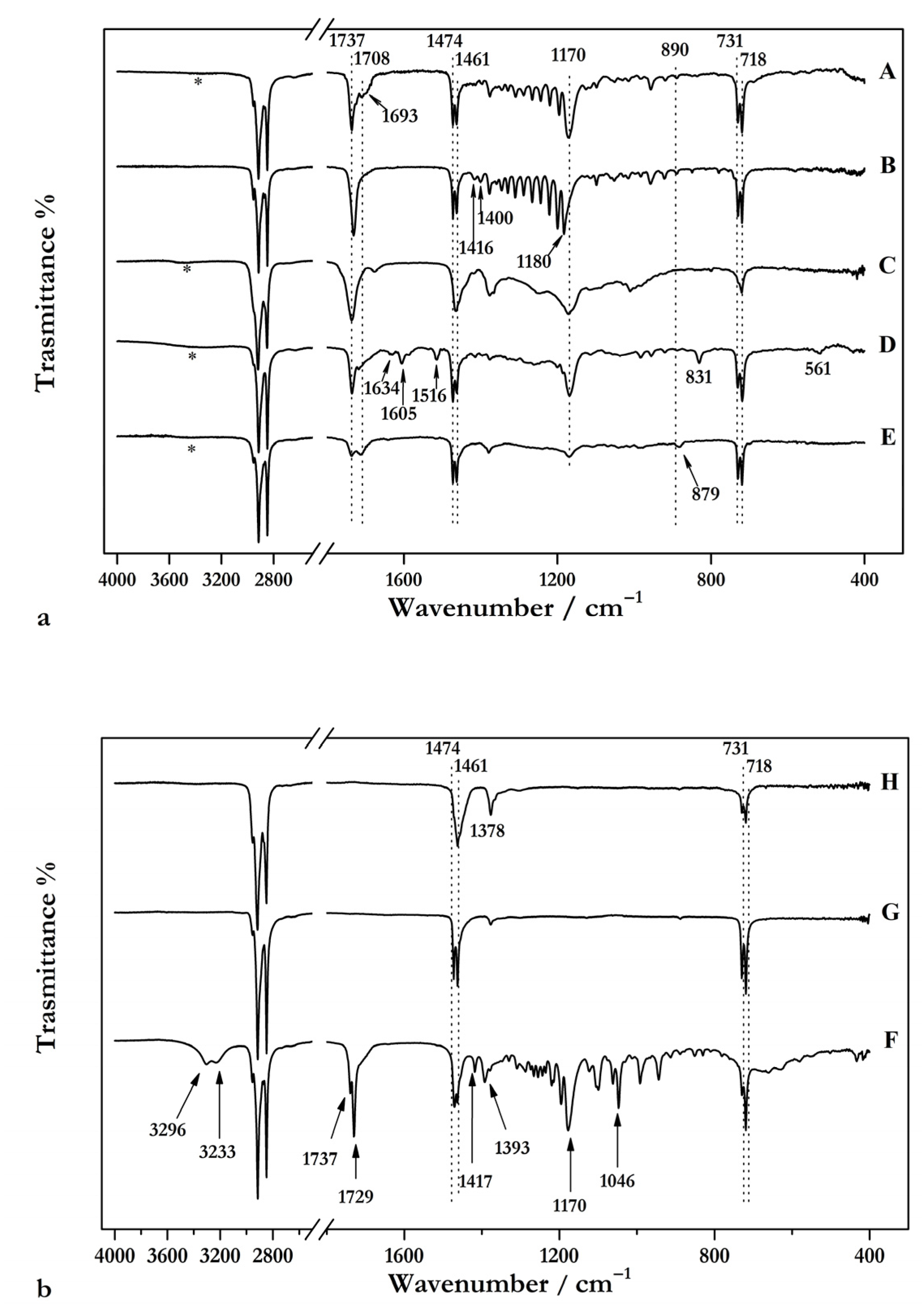 Applsci 12 11264 g001