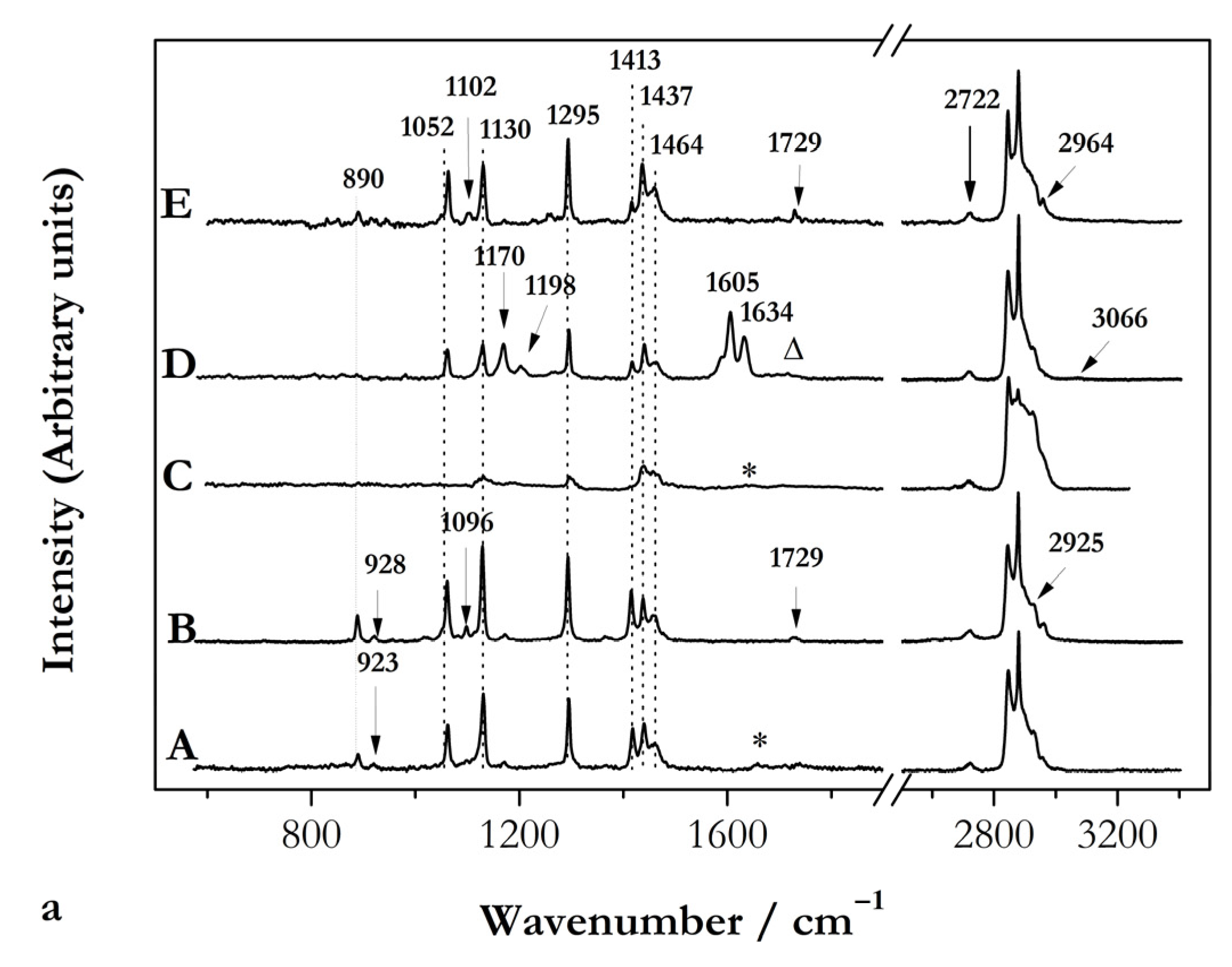 Applsci 12 11264 g002a
