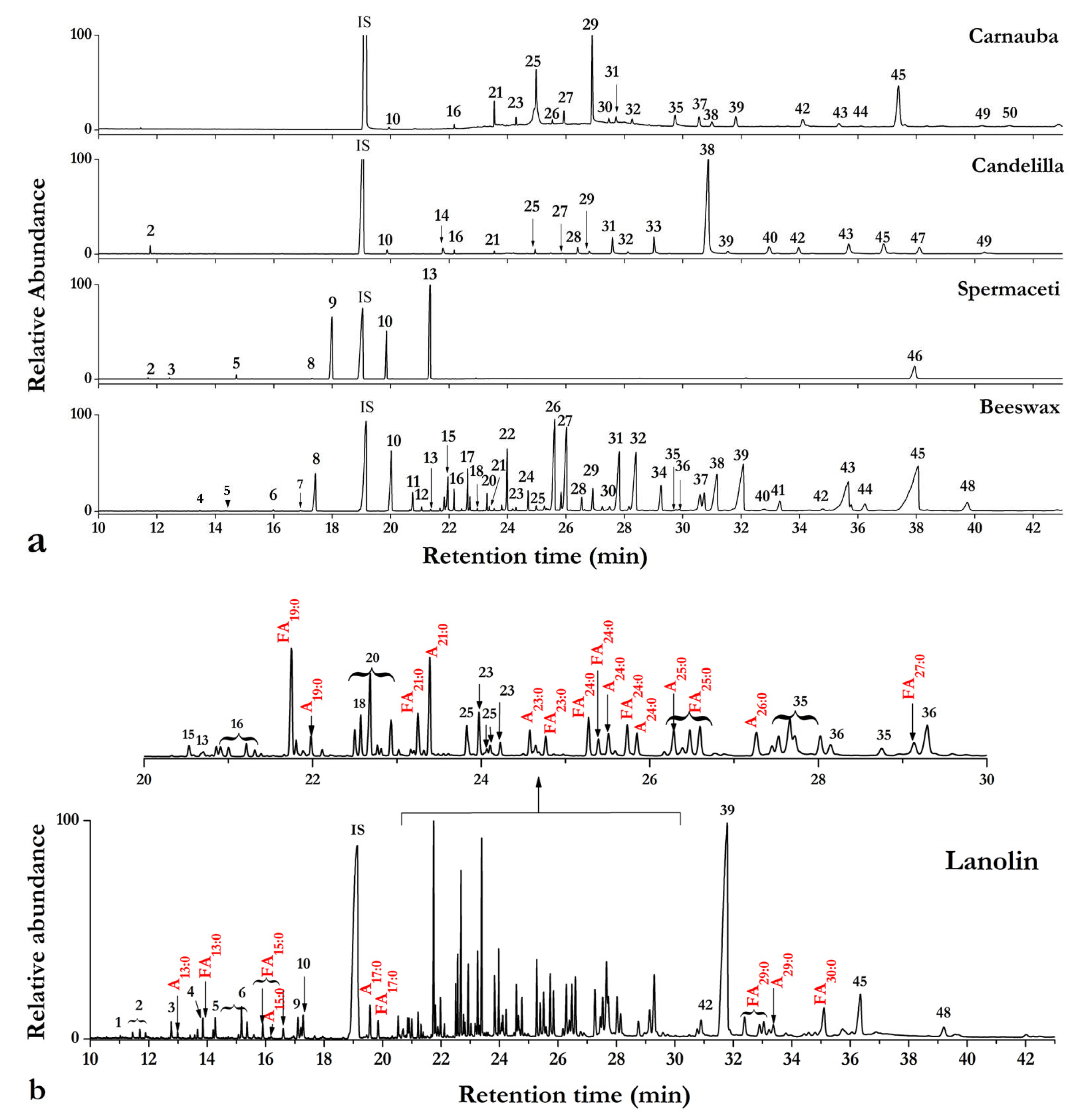 Applsci 12 11264 g003