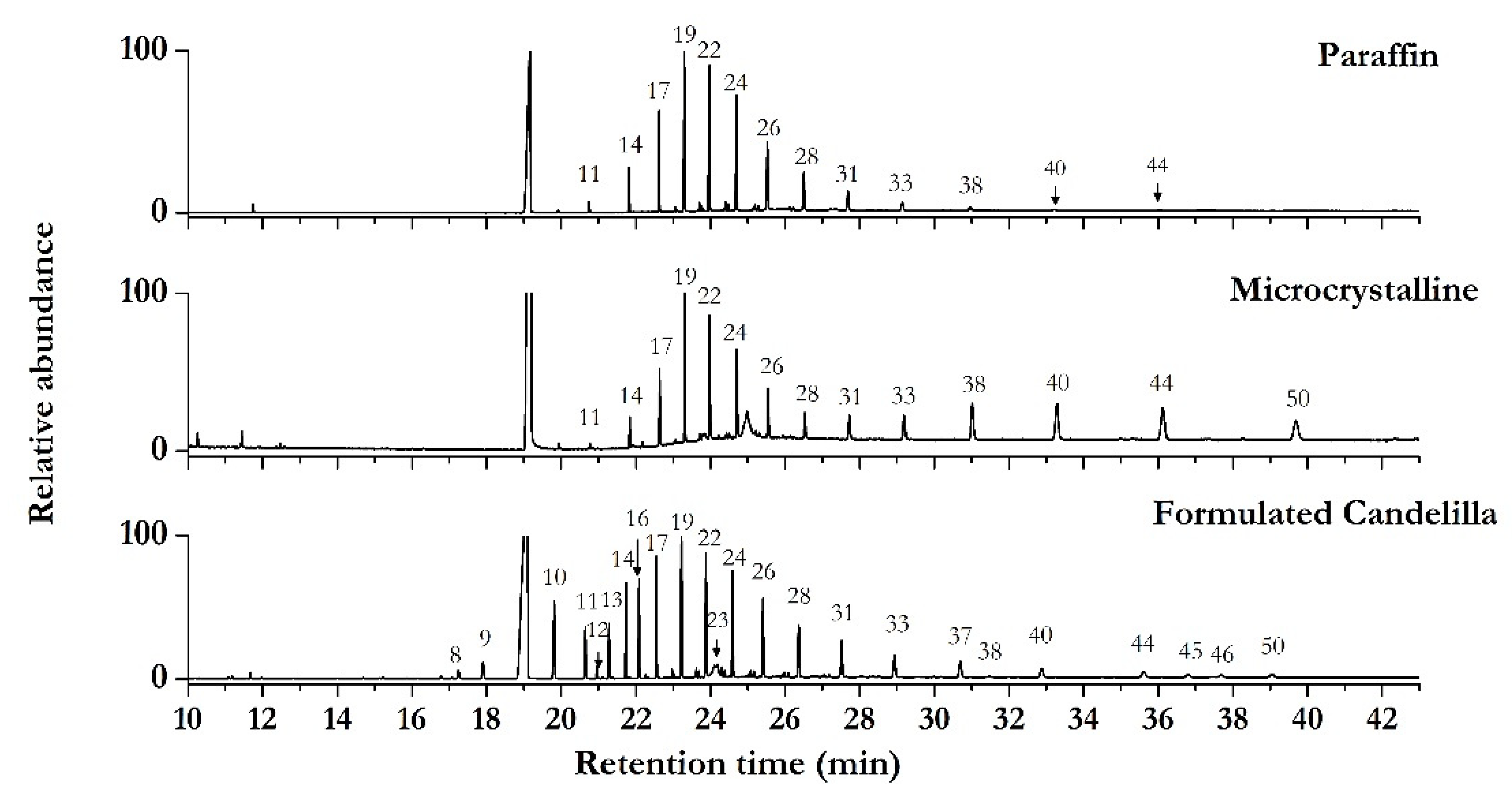 Applsci 12 11264 g004