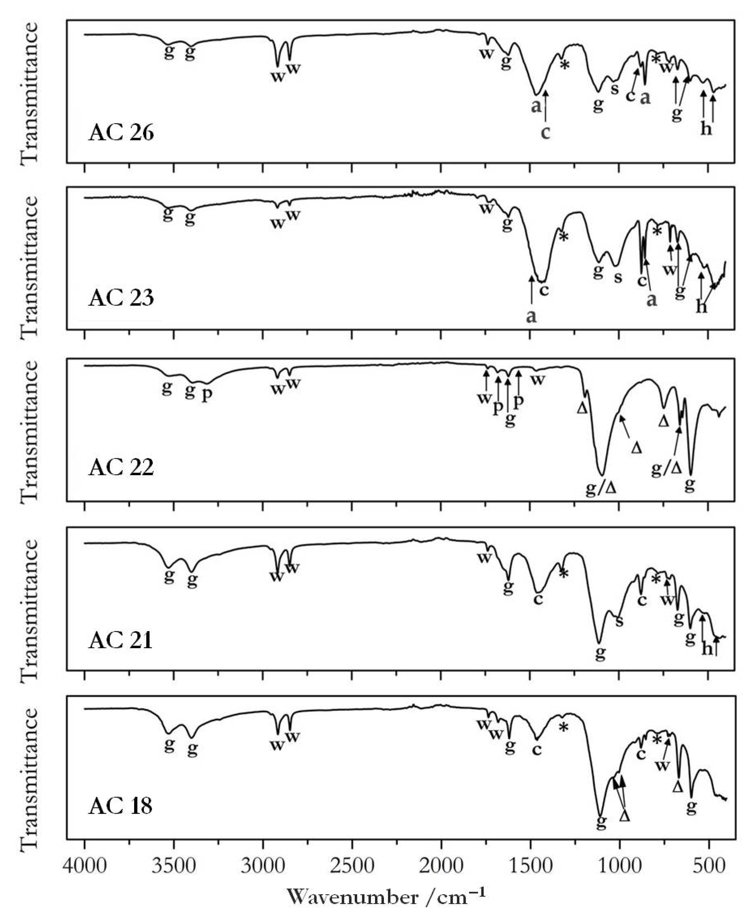Applsci 12 11264 g005