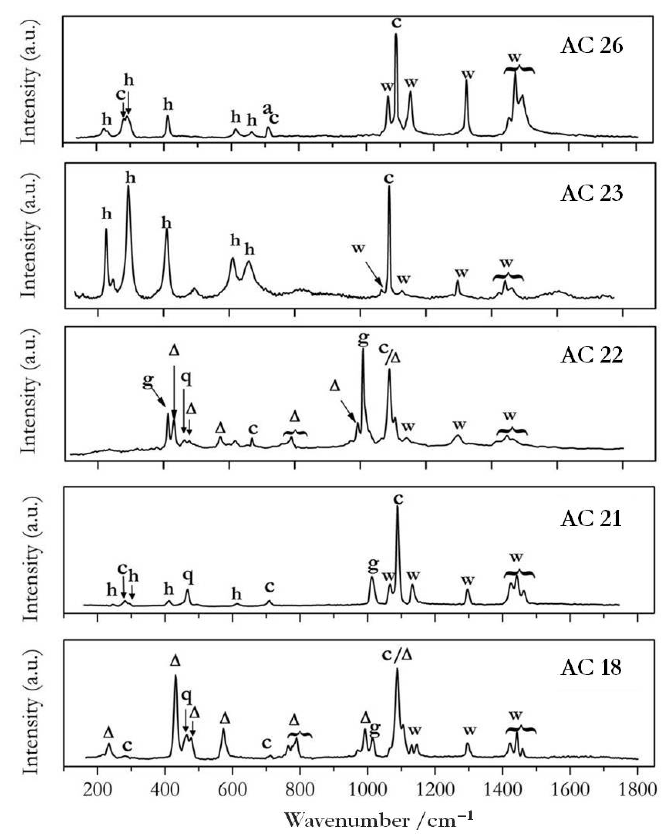 Applsci 12 11264 g006