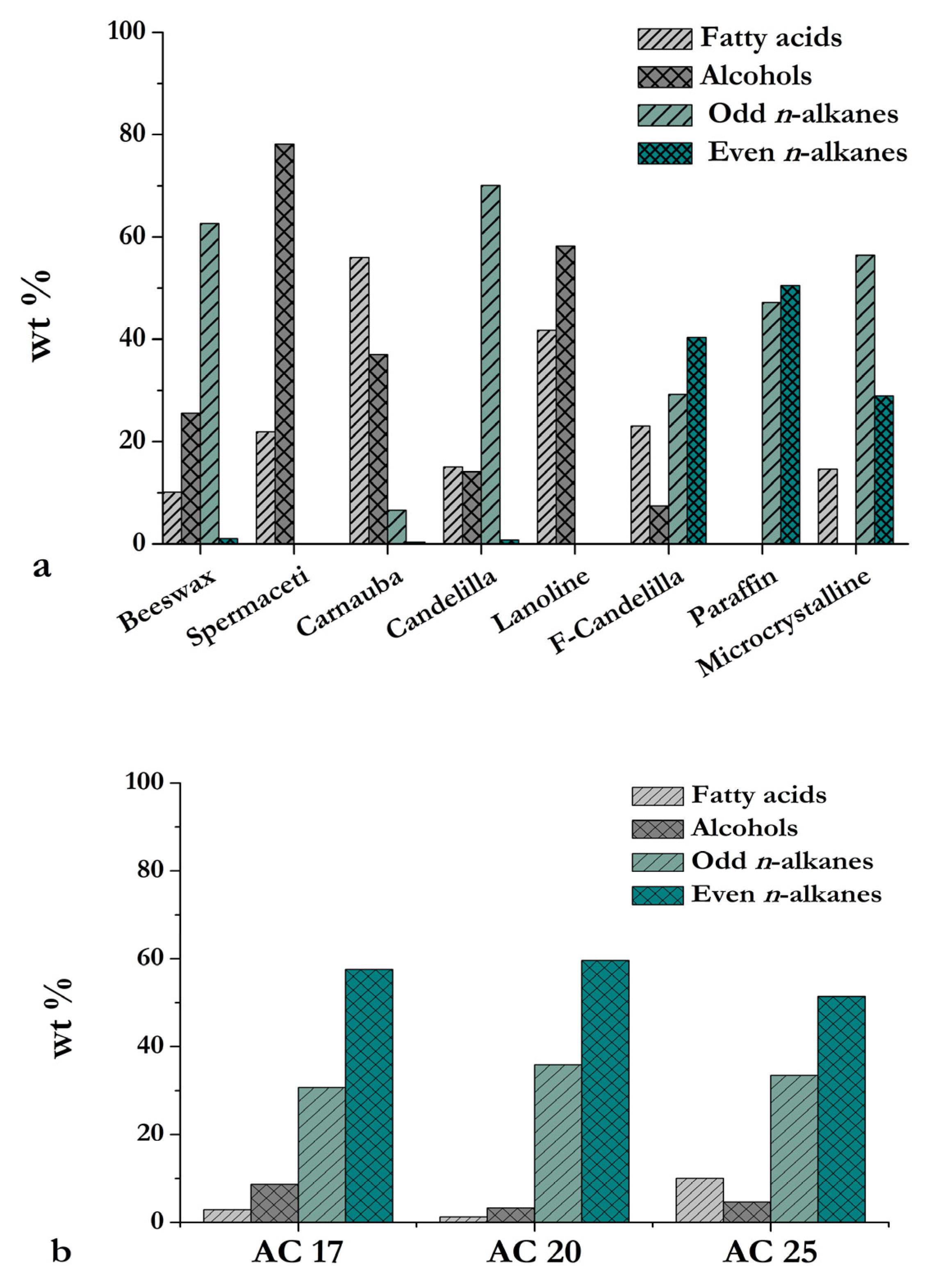 Applsci 12 11264 g008