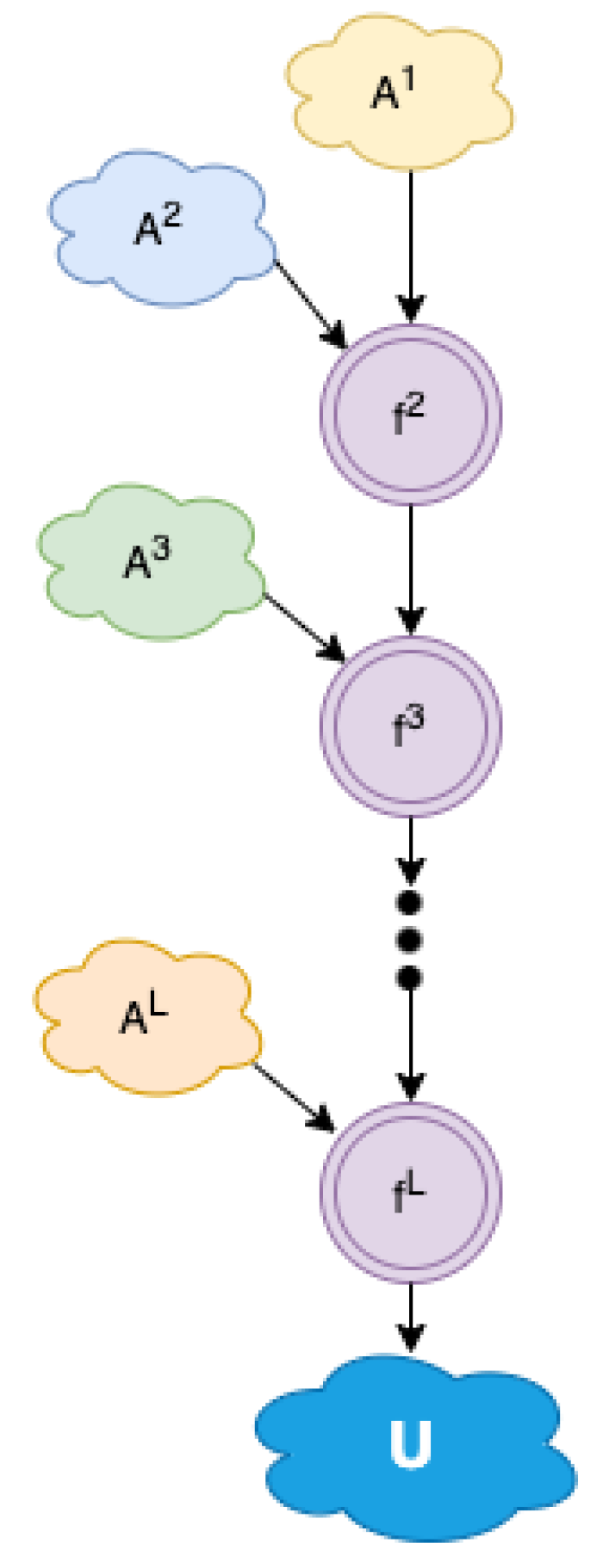 Applsci 12 11265 g001