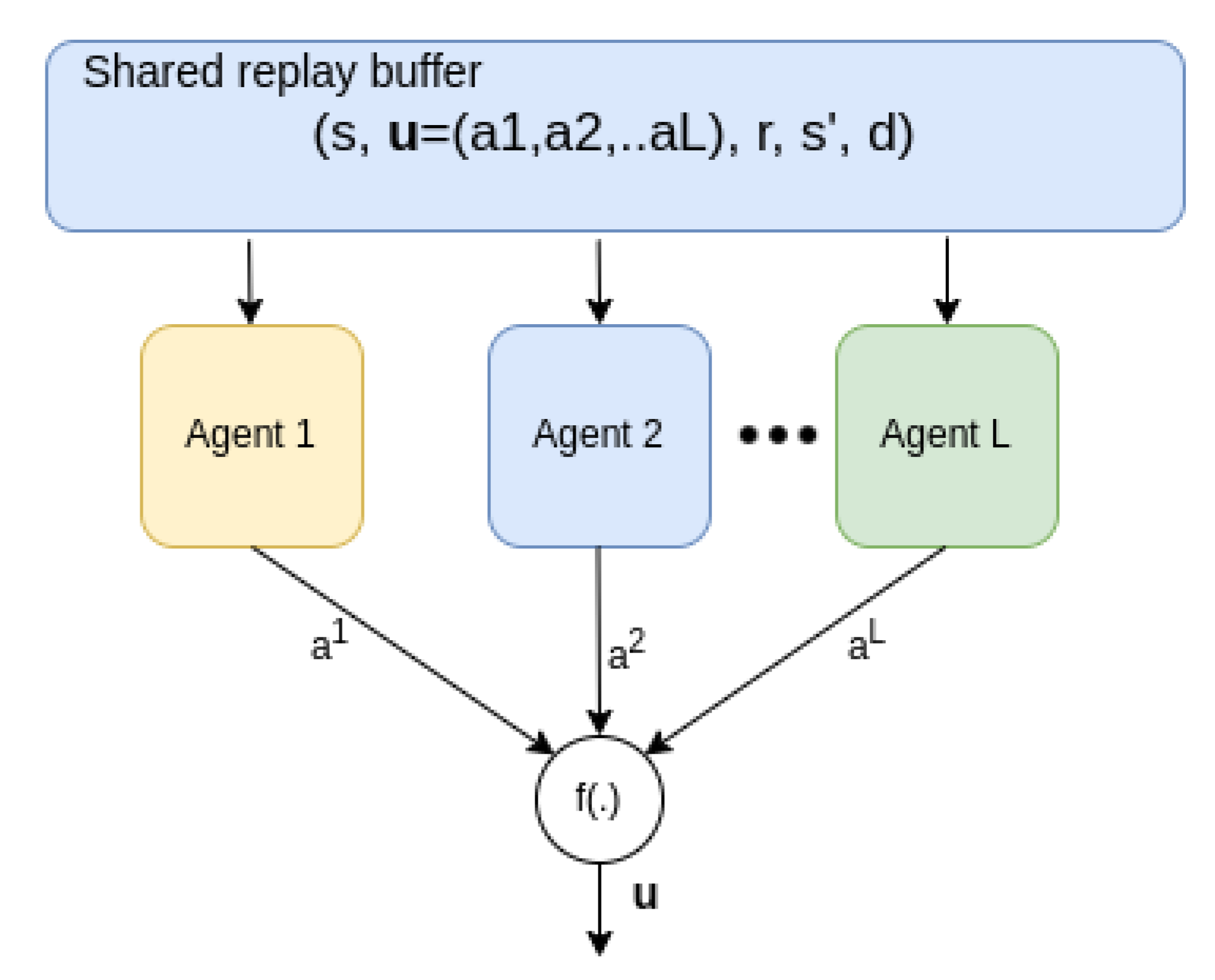 Applsci 12 11265 g004
