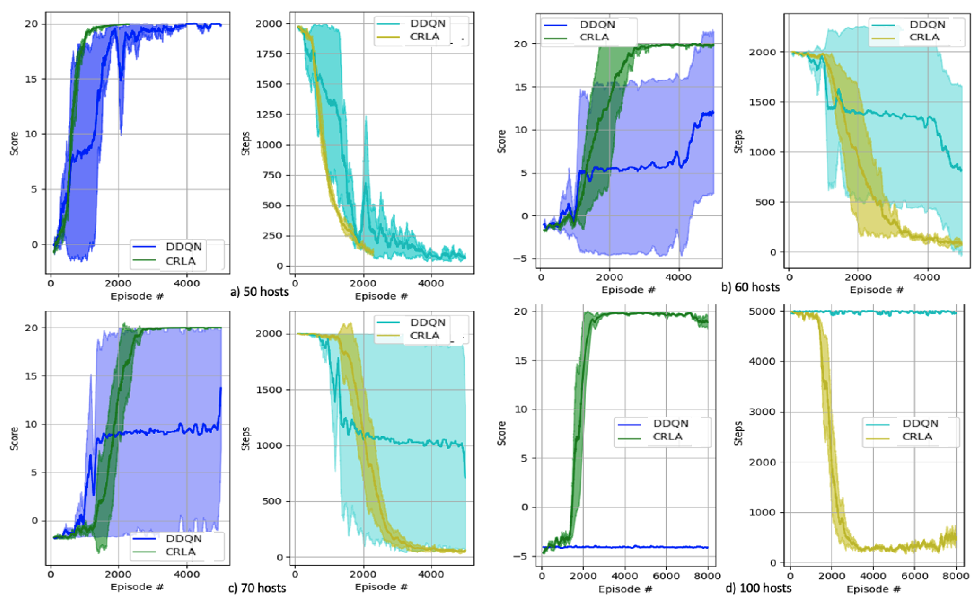 Applsci 12 11265 g007
