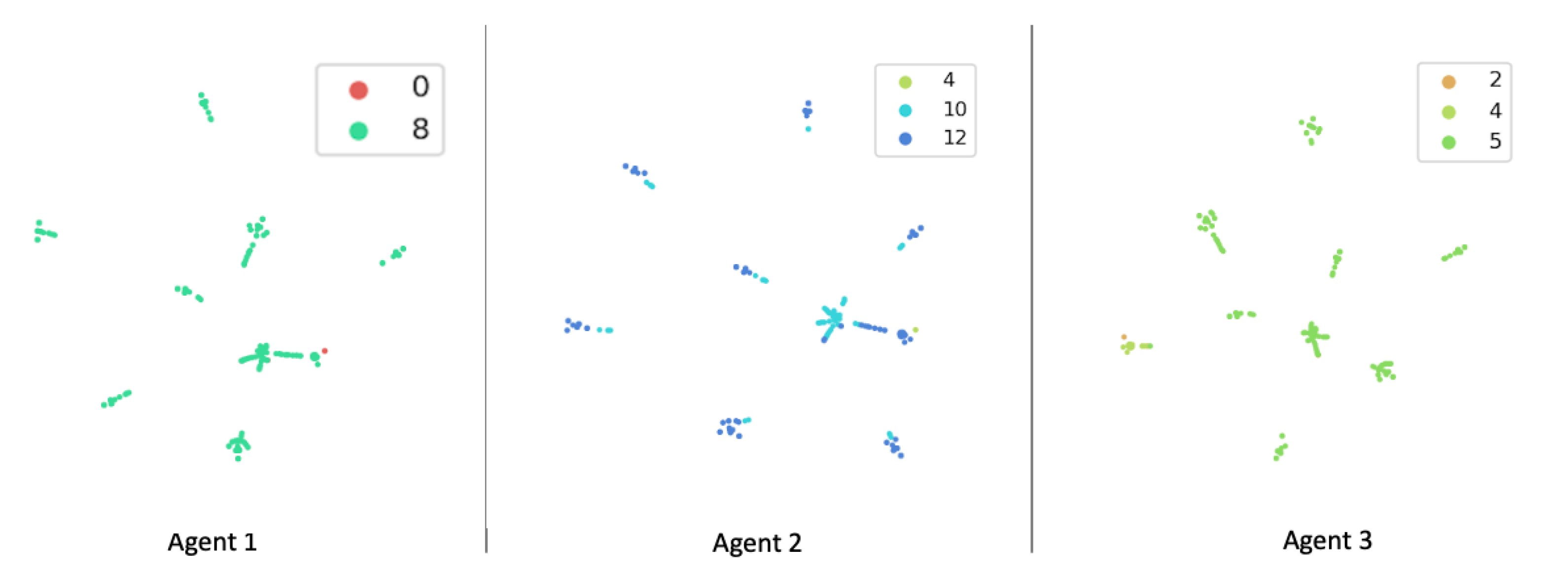 Applsci 12 11265 g009