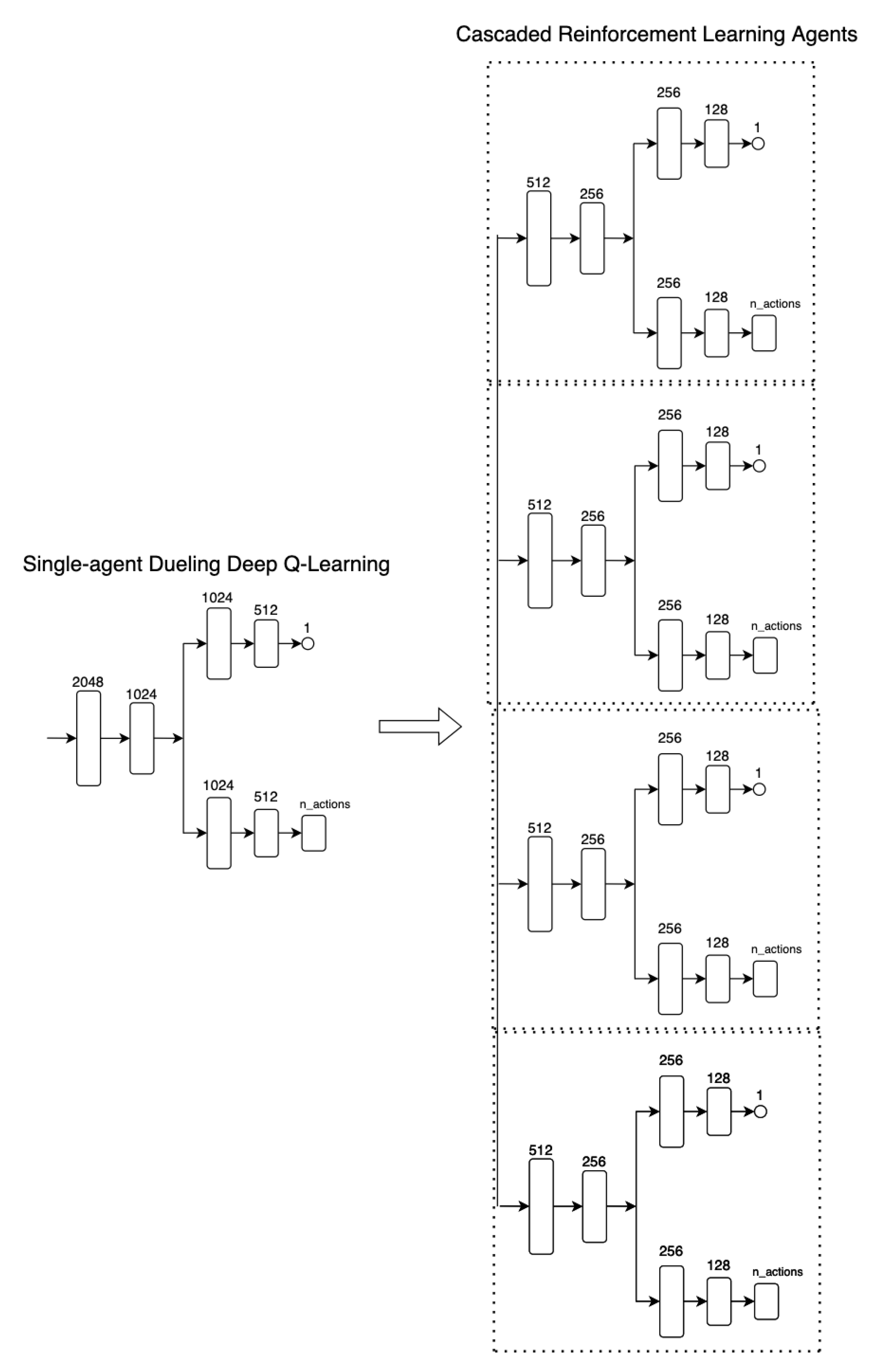 Applsci 12 11265 g0a1