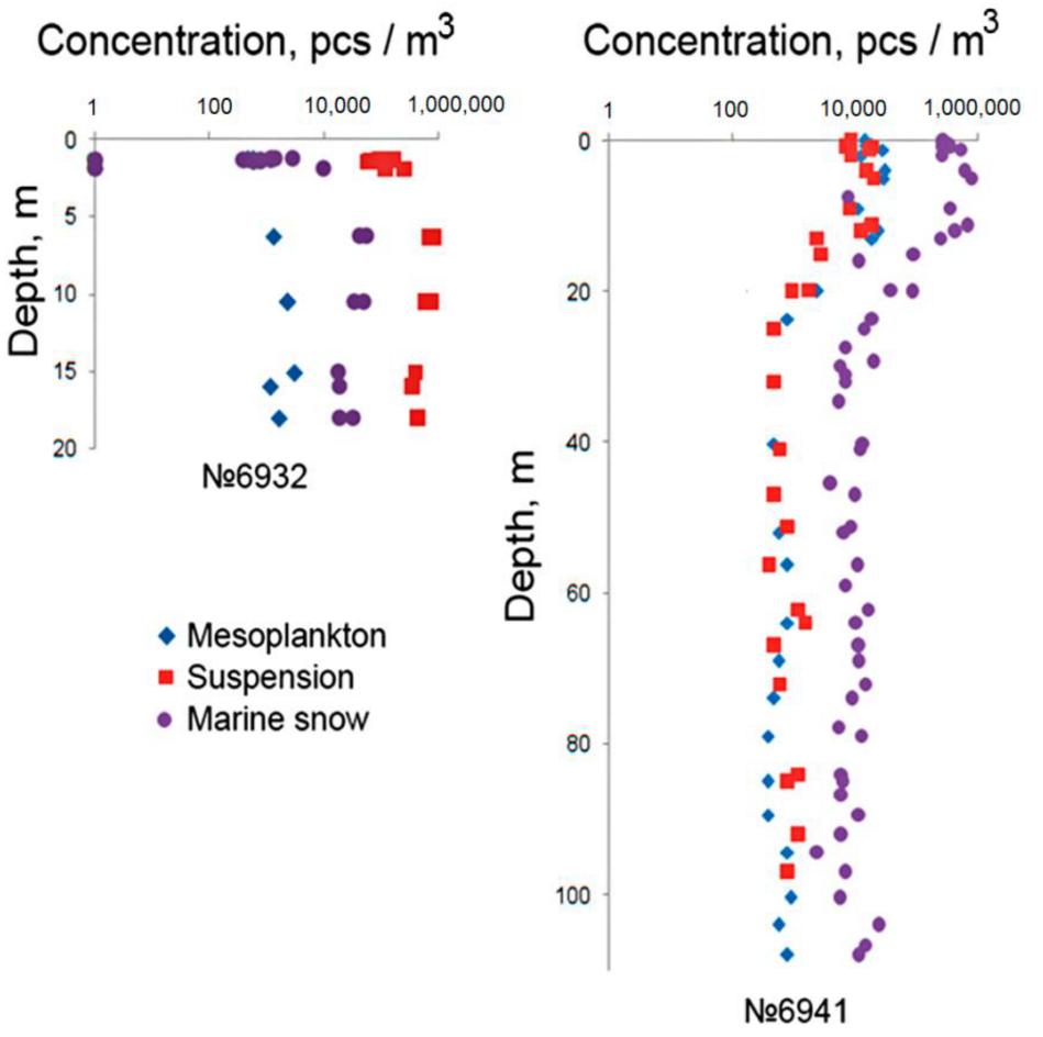 Applsci 12 11266 g011