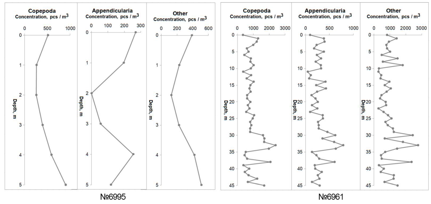 Applsci 12 11266 g012