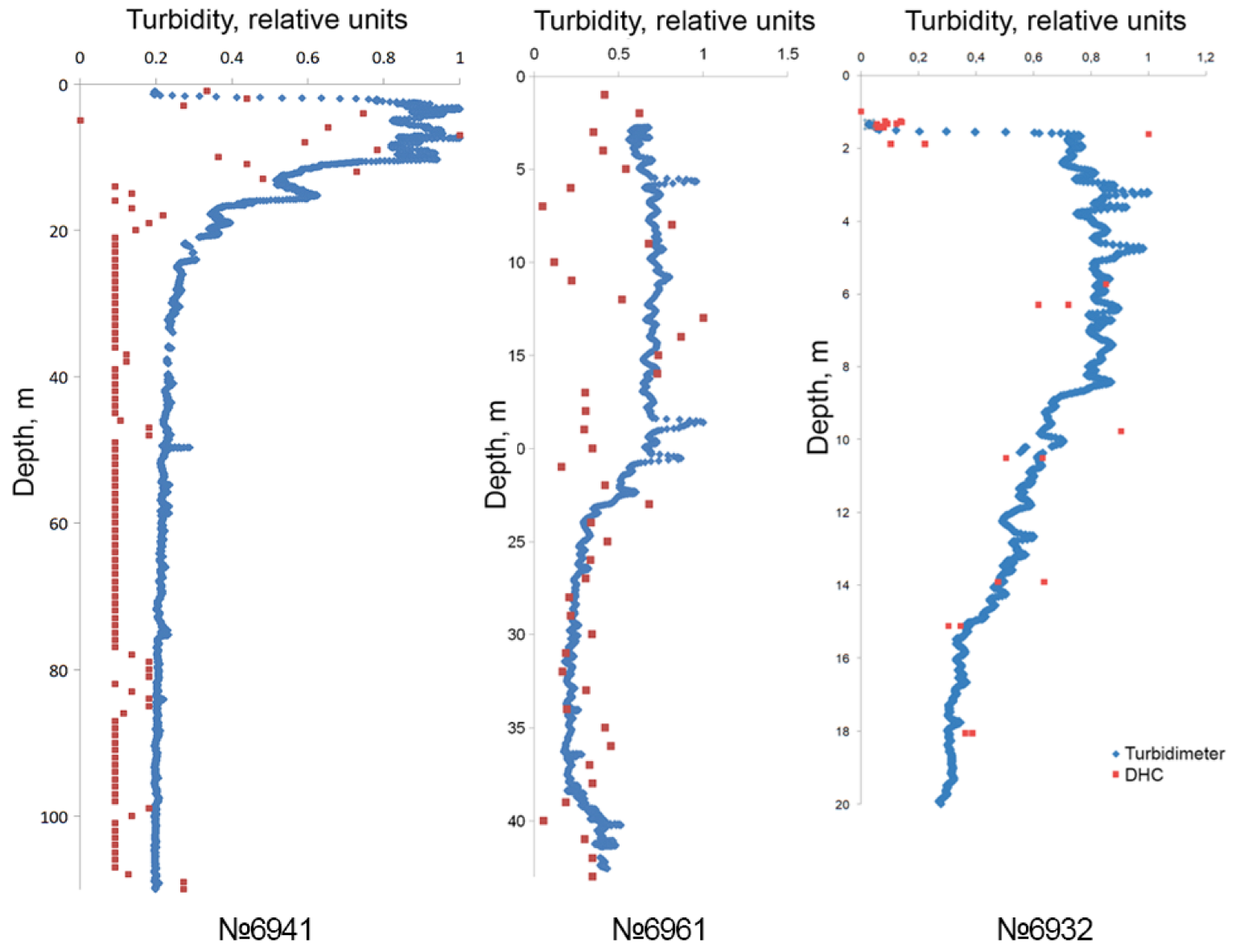Applsci 12 11266 g013