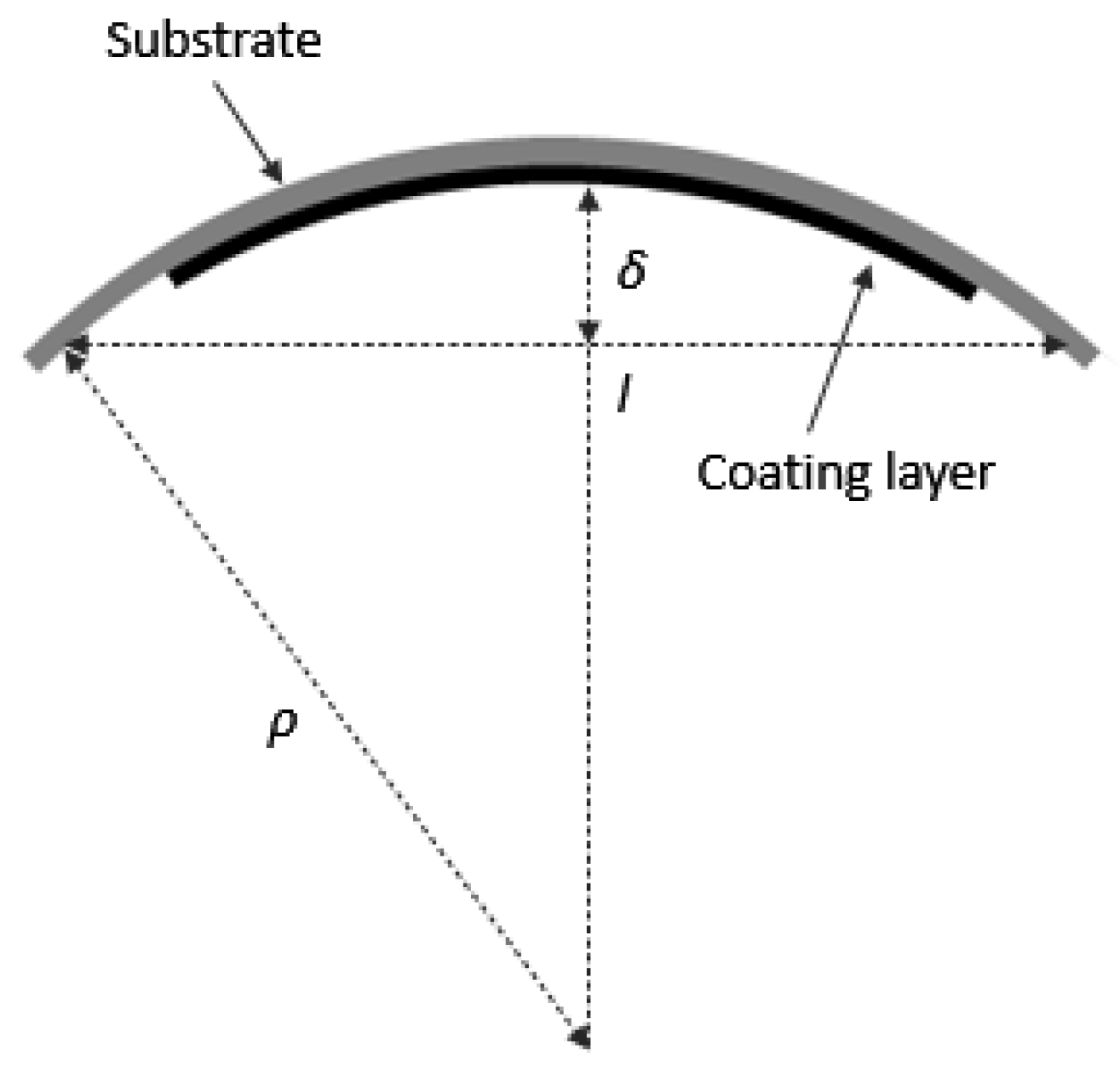 Applsci 12 11268 g004