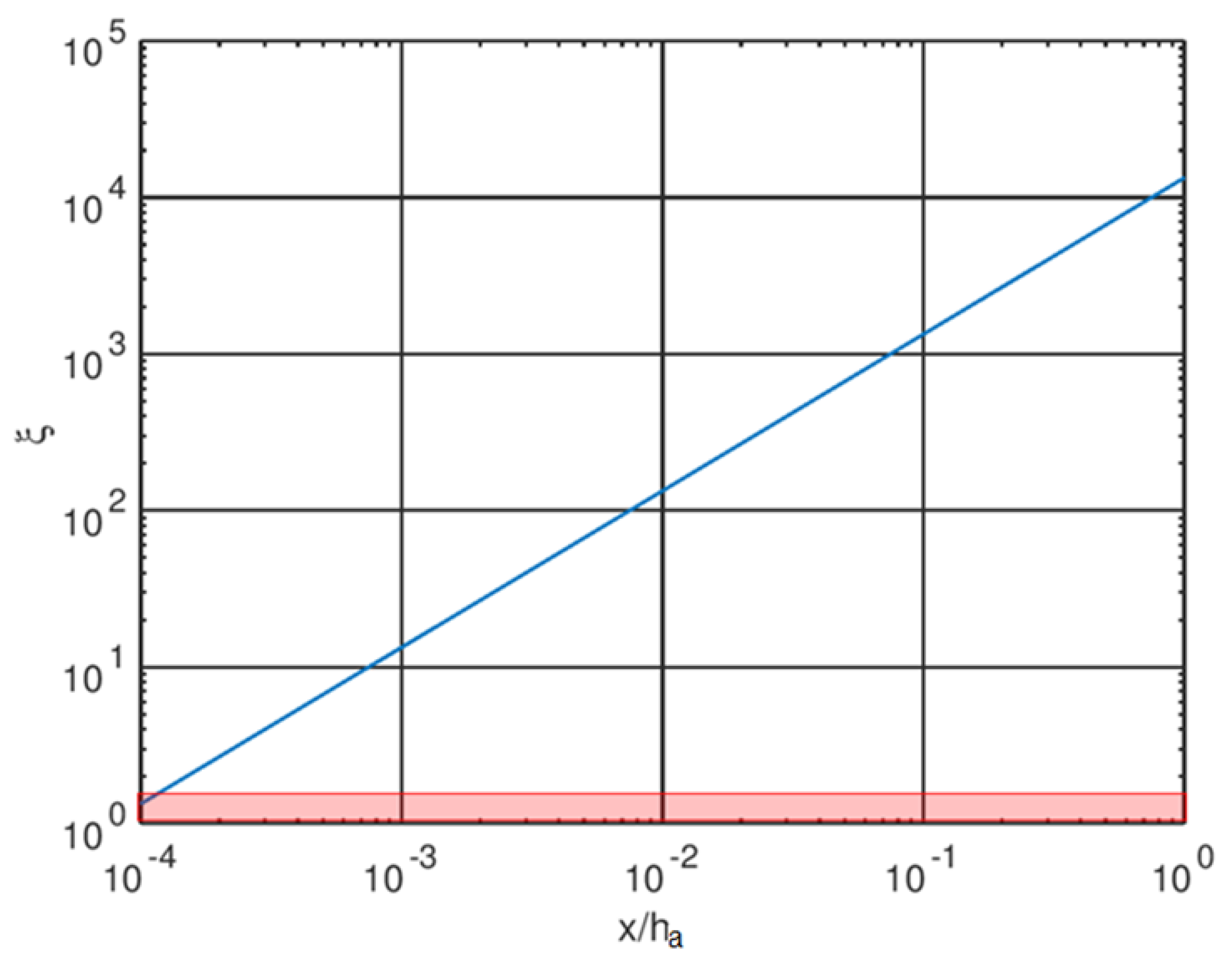 Applsci 12 11268 g006