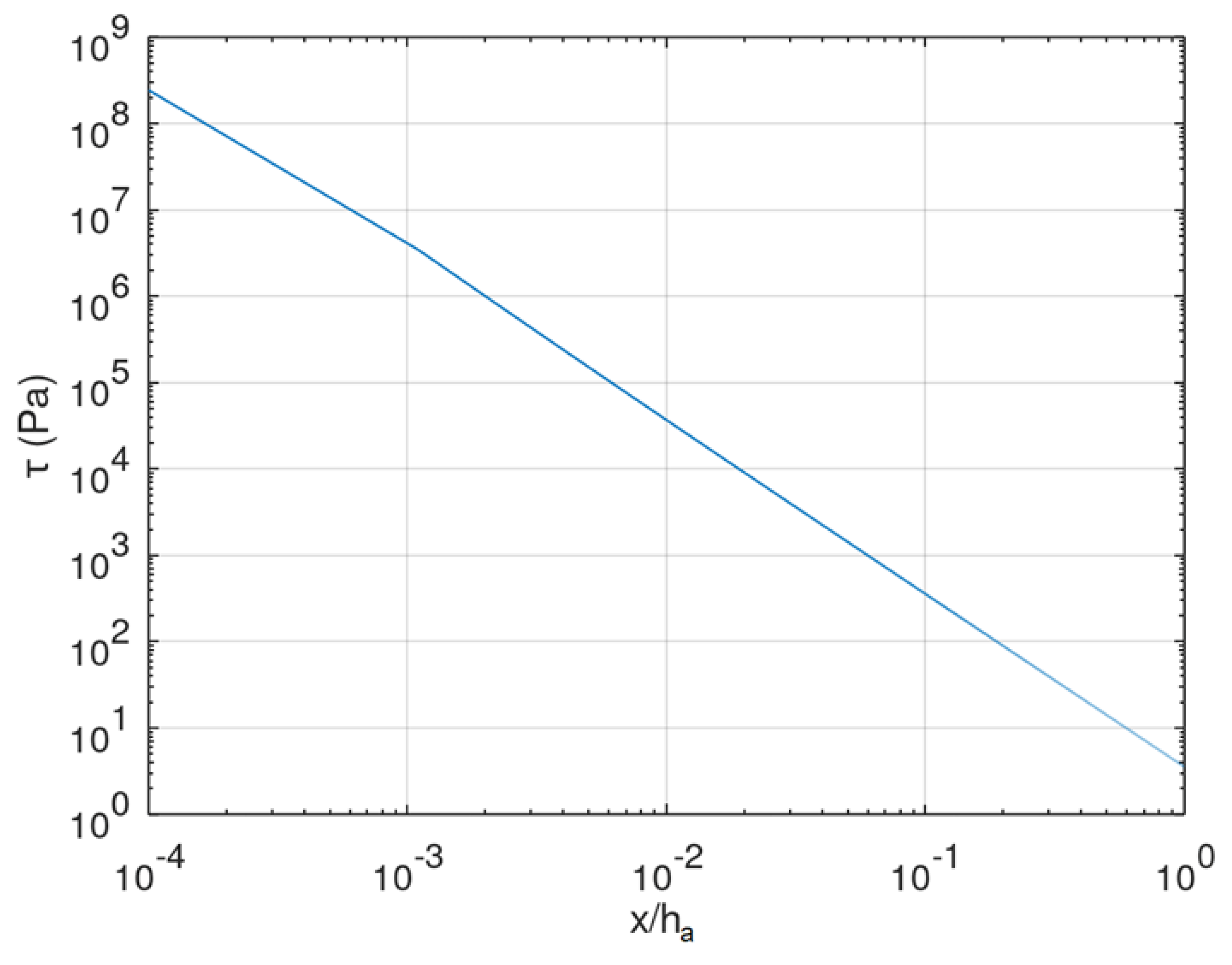 Applsci 12 11268 g007