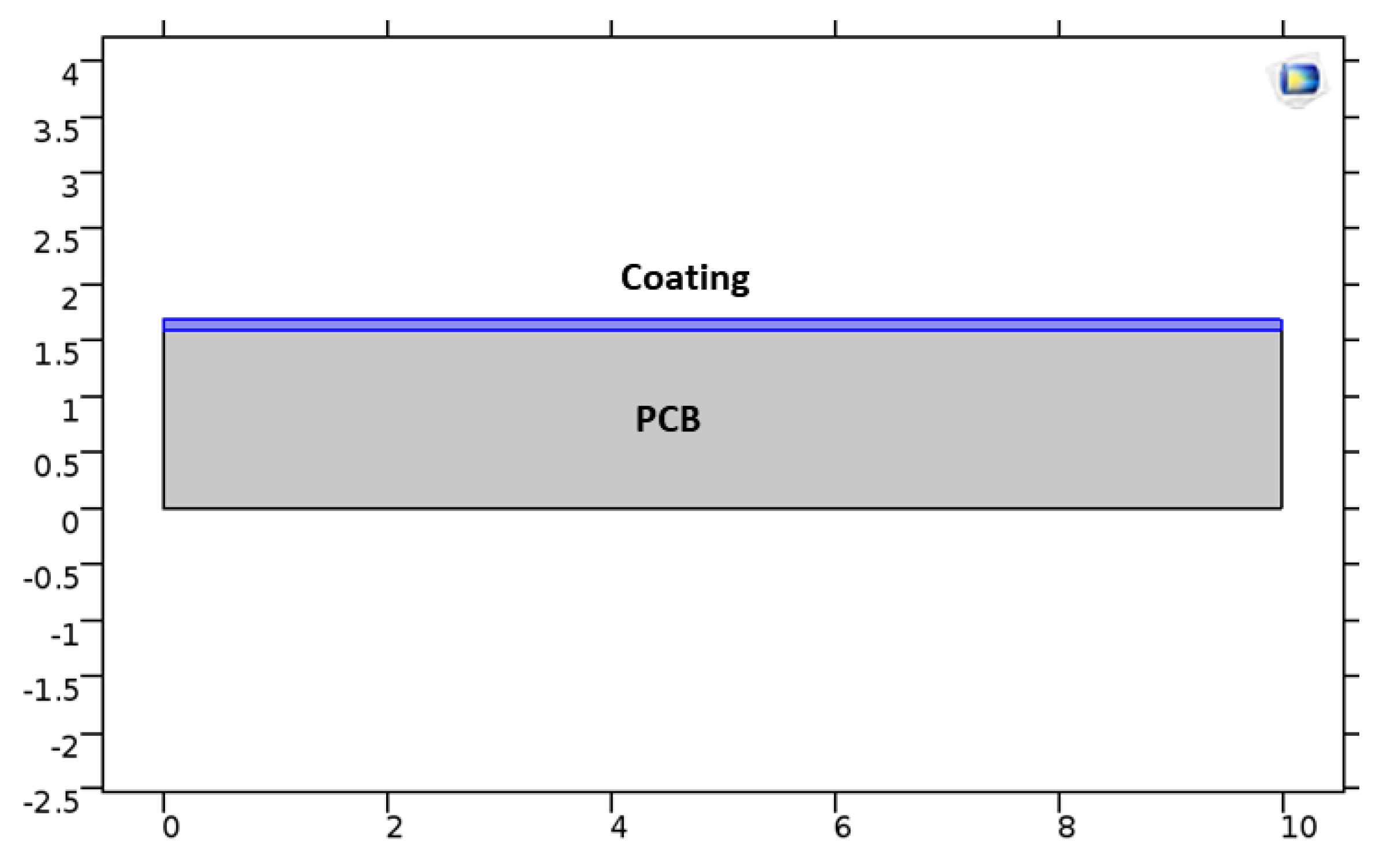 Applsci 12 11268 g008