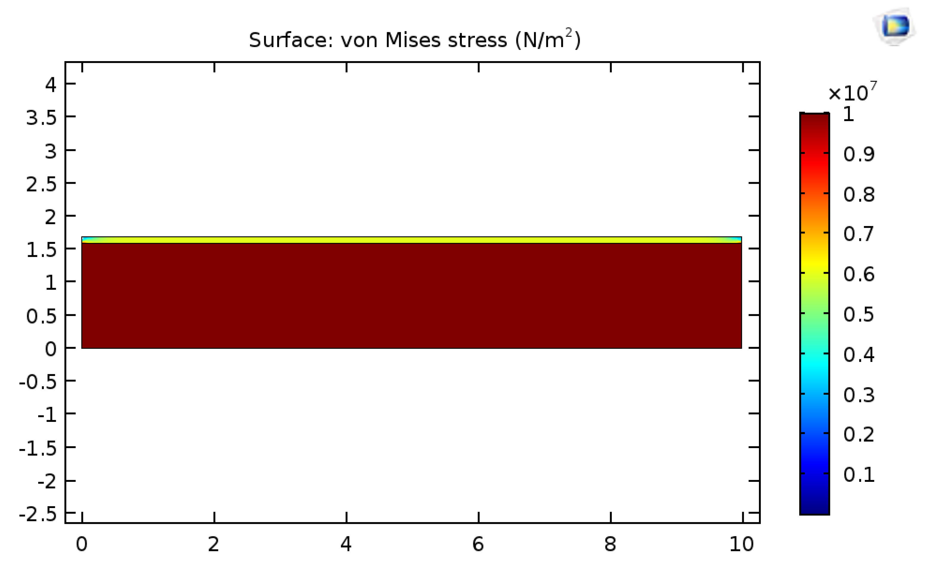 Applsci 12 11268 g012